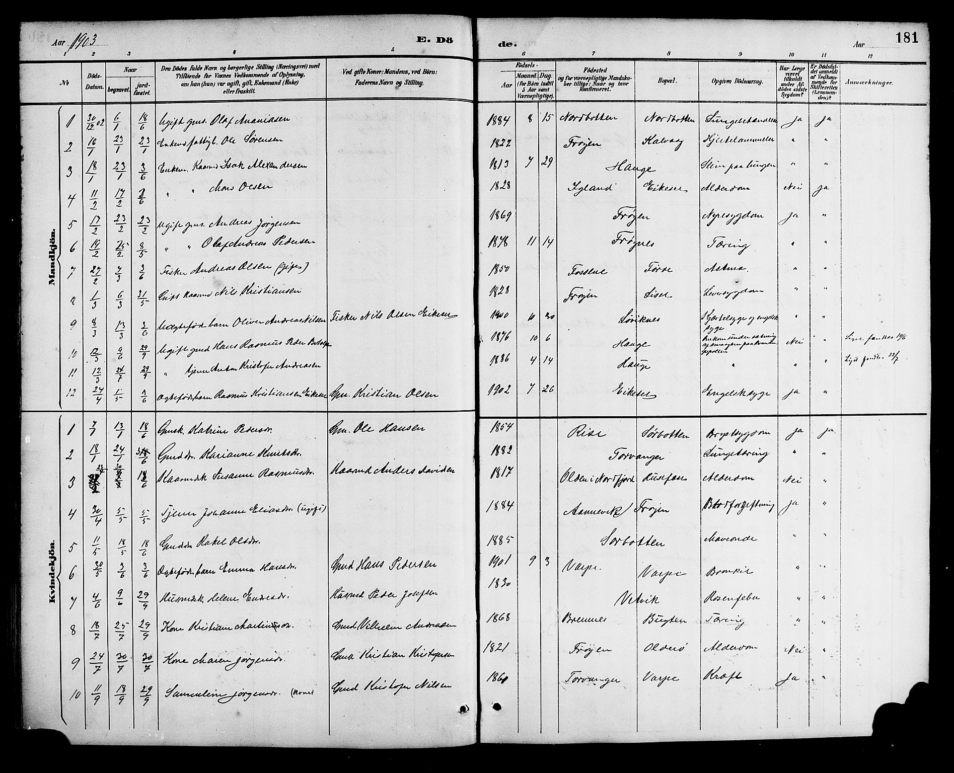 Bremanger sokneprestembete, SAB/A-82201/H/Hab/Haba/L0003: Parish register (copy) no. A 3, 1890-1908, p. 181