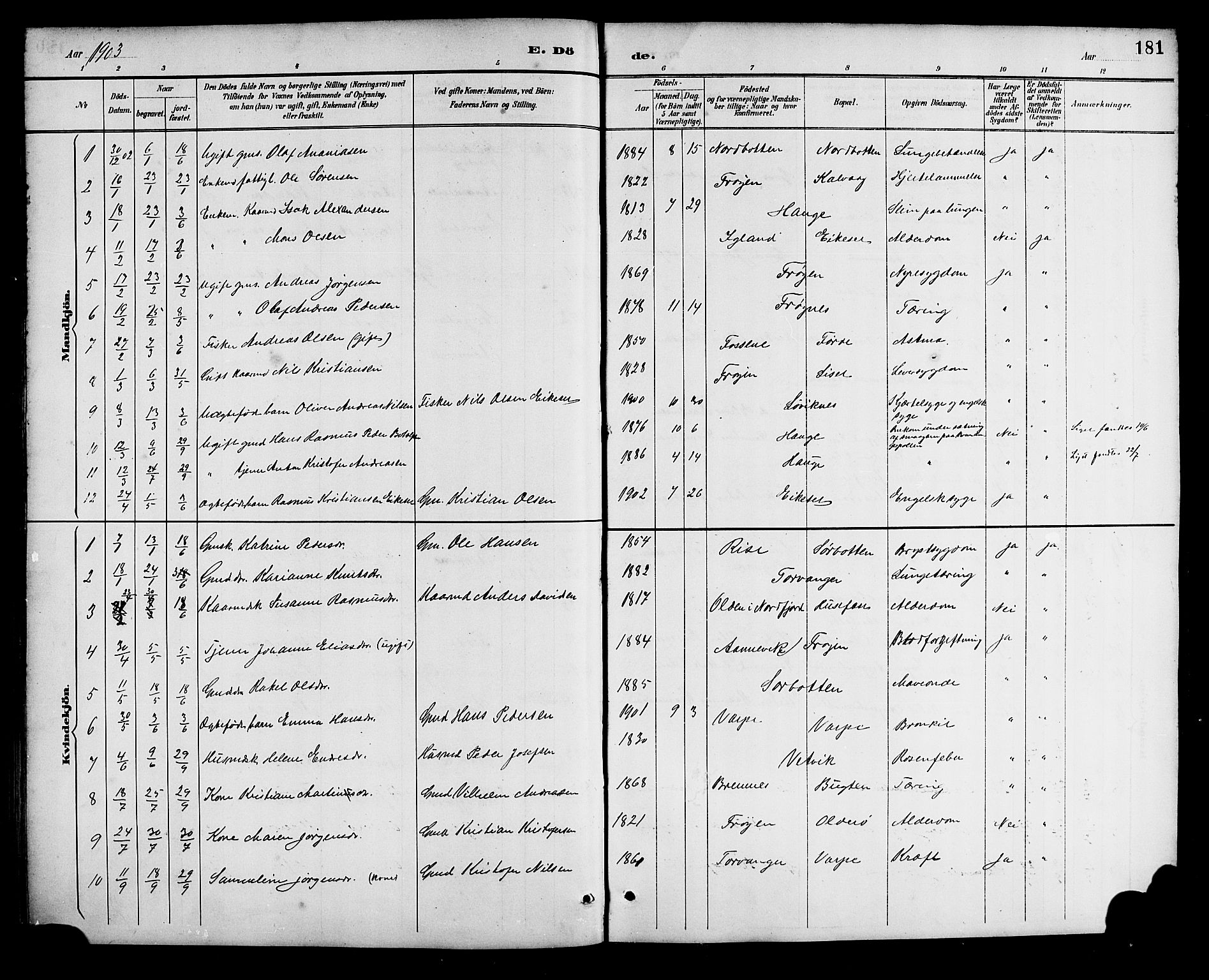 Bremanger sokneprestembete, AV/SAB-A-82201/H/Hab/Haba/L0003: Parish register (copy) no. A 3, 1890-1908, p. 181