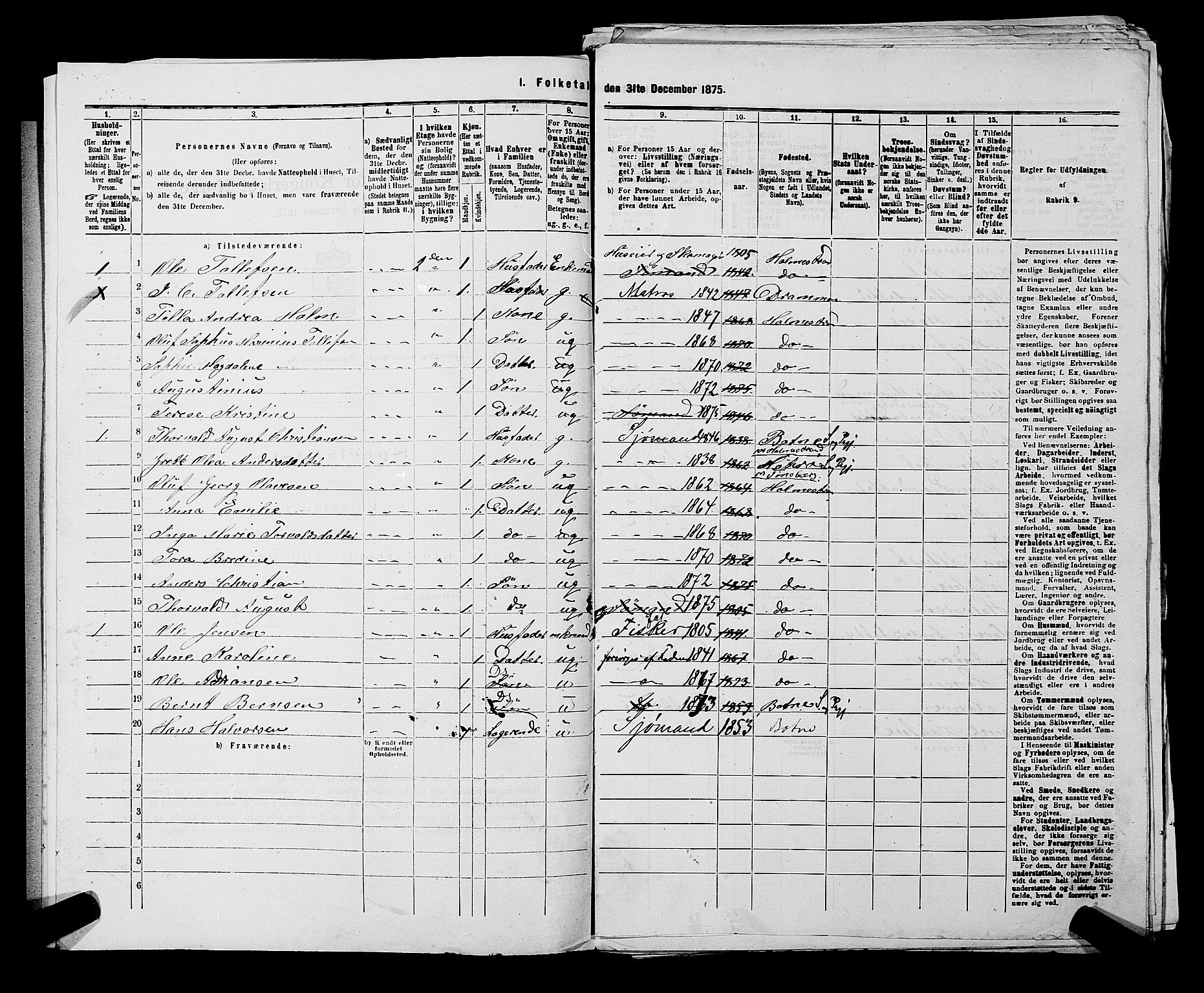 SAKO, 1875 census for 0702P Holmestrand, 1875, p. 121