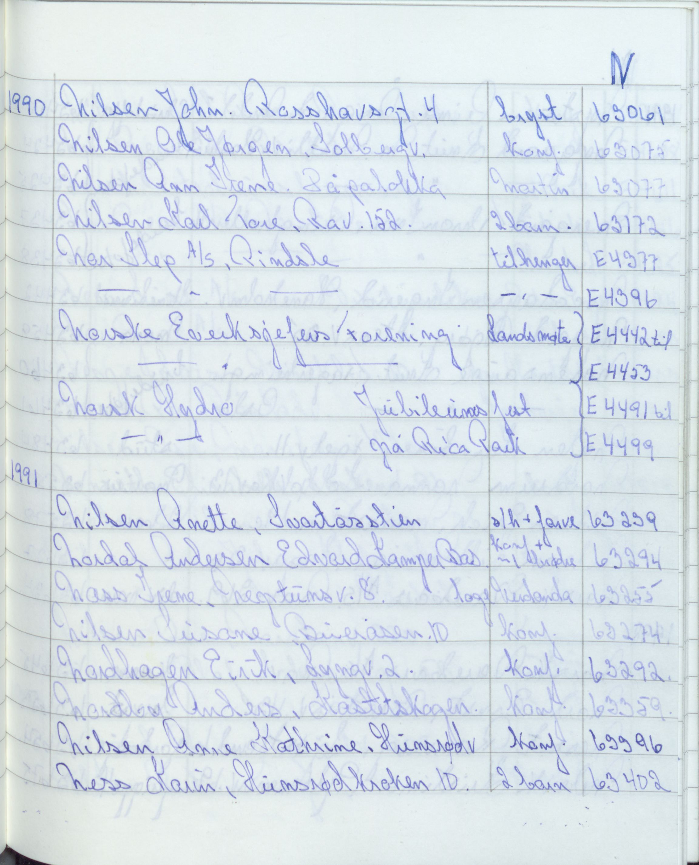 Pa 1494 - Jørgensen, Antonius. Fotograf, VEMU/A-2760/F/Fa, 1927-2004, p. 3525