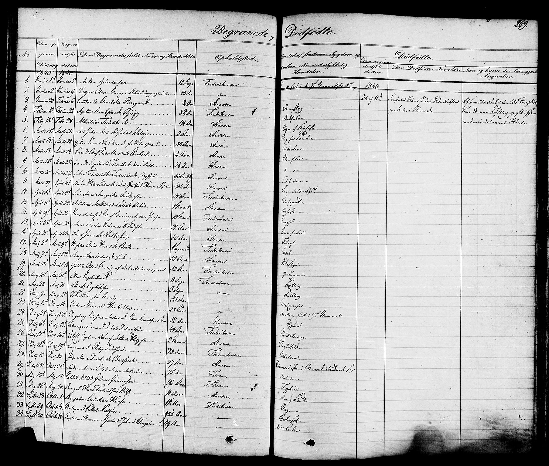Stavern kirkebøker, SAKO/A-318/F/Fa/L0007: Parish register (official) no. 7, 1840-1877, p. 269