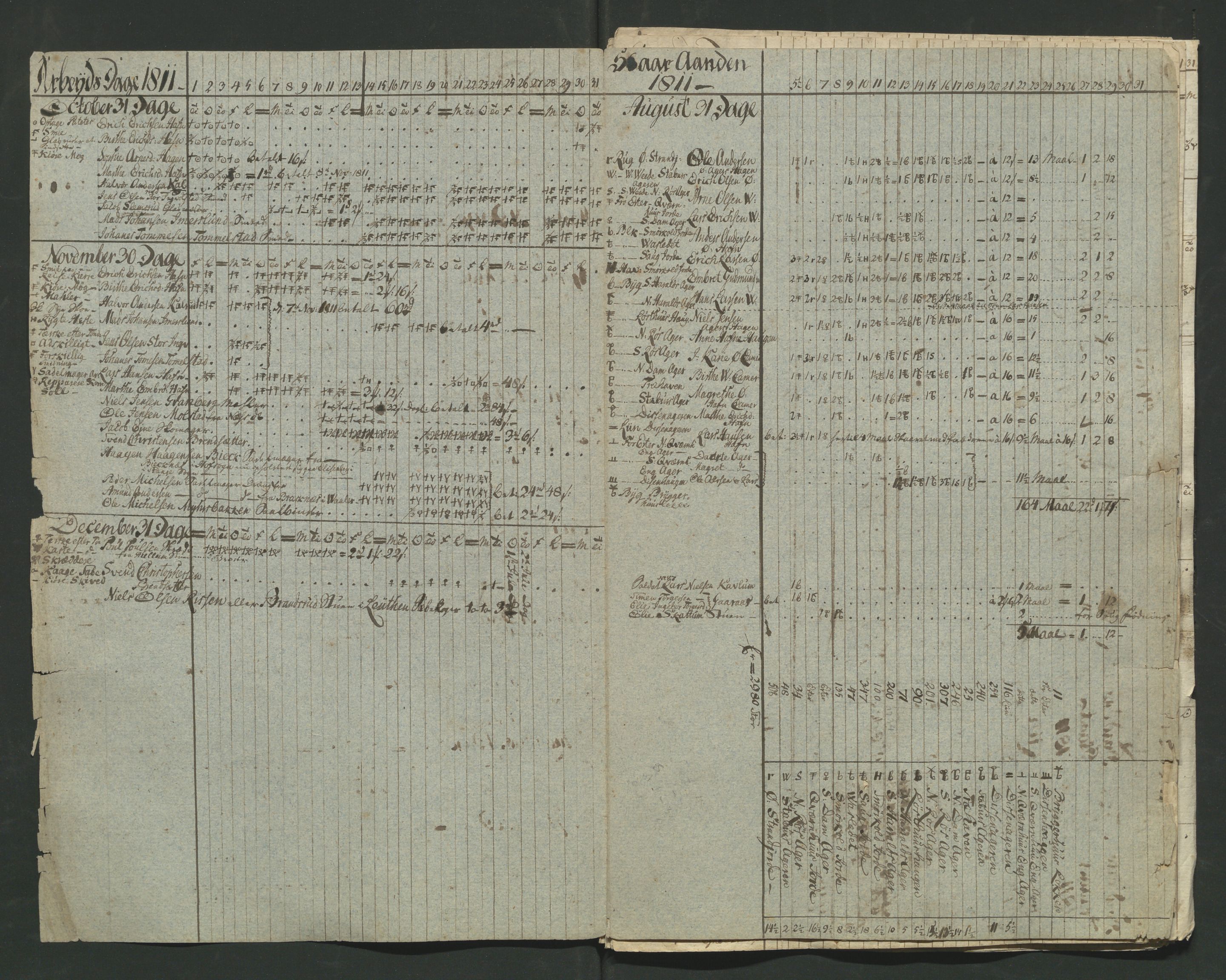 Åker i Vang, Hedmark, og familien Todderud, AV/SAH-ARK-010/F/Fa/L0002: Eiendomsdokumenter, 1739-1916, p. 469