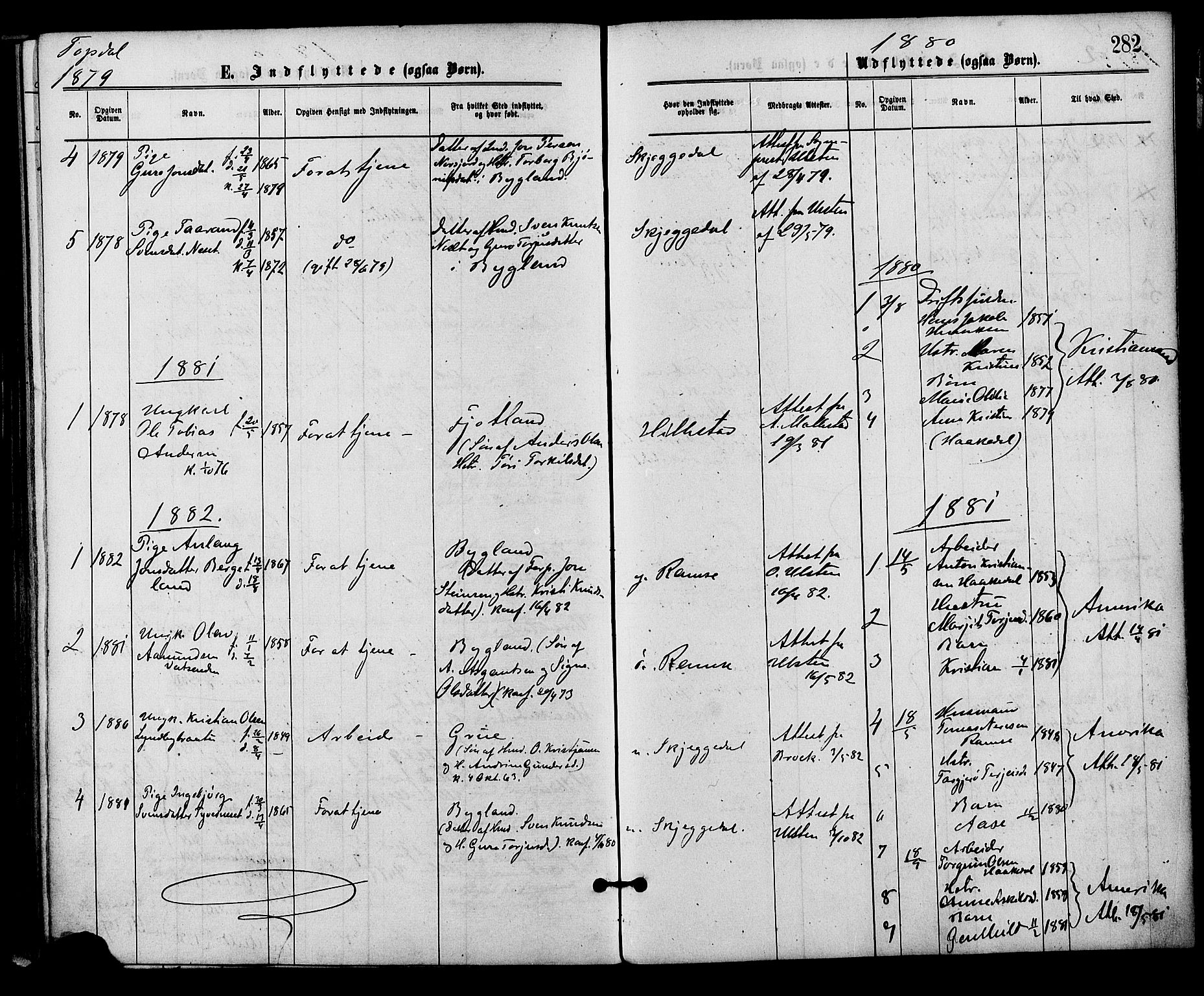 Åmli sokneprestkontor, SAK/1111-0050/F/Fa/Fac/L0009: Parish register (official) no. A 9 /3, 1869-1884, p. 282