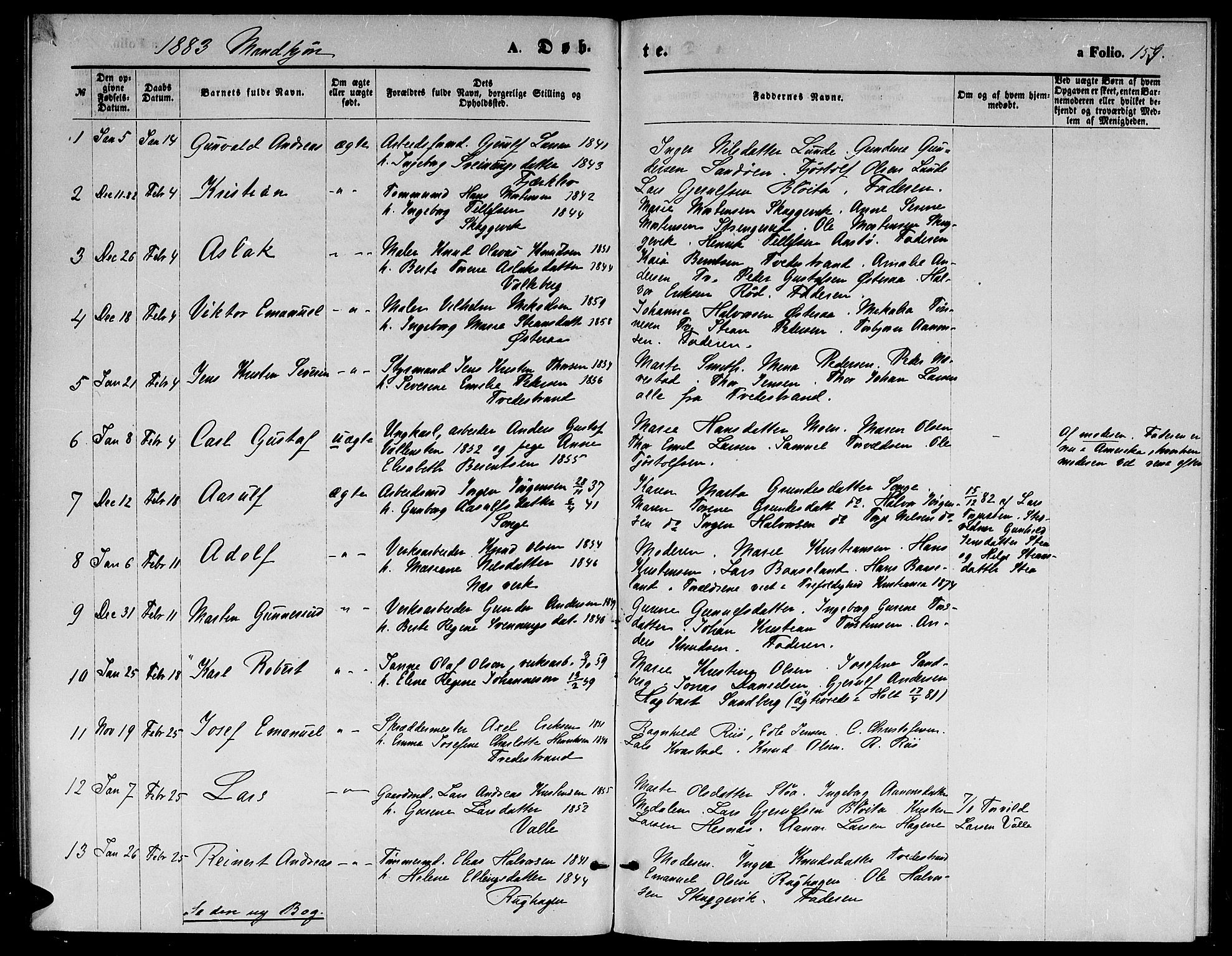 Holt sokneprestkontor, SAK/1111-0021/F/Fb/L0009: Parish register (copy) no. B 9, 1871-1883, p. 159