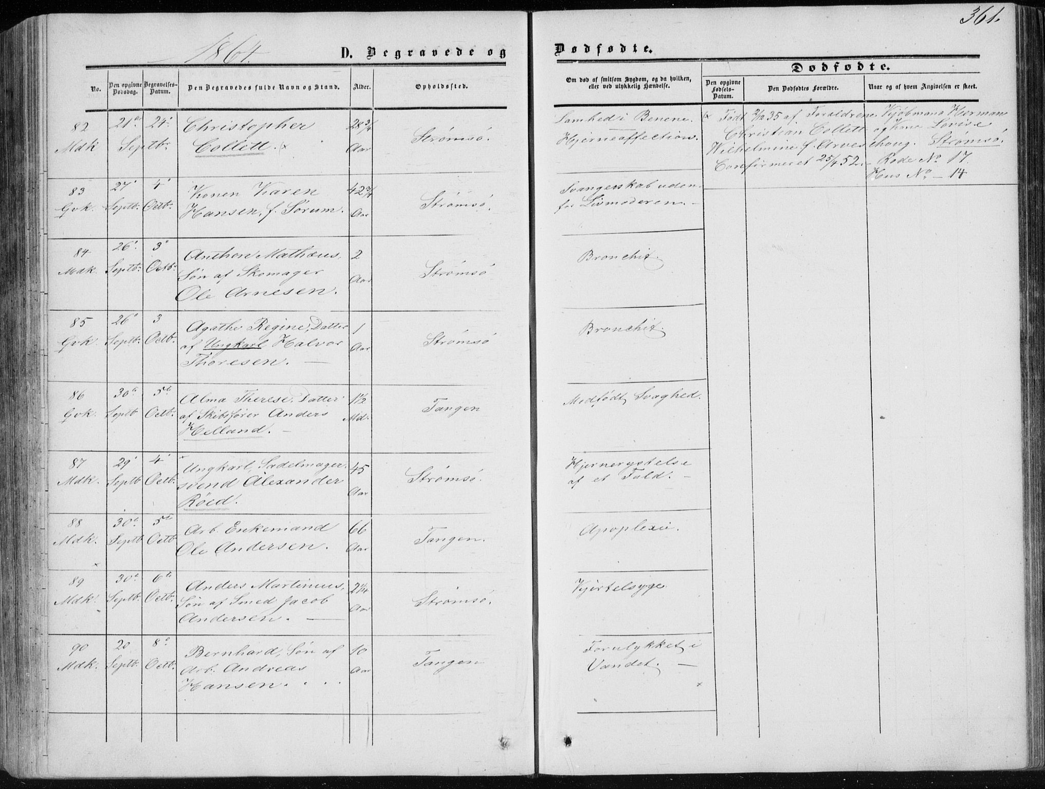 Strømsø kirkebøker, AV/SAKO-A-246/F/Fa/L0015: Parish register (official) no. I 15, 1859-1868, p. 361