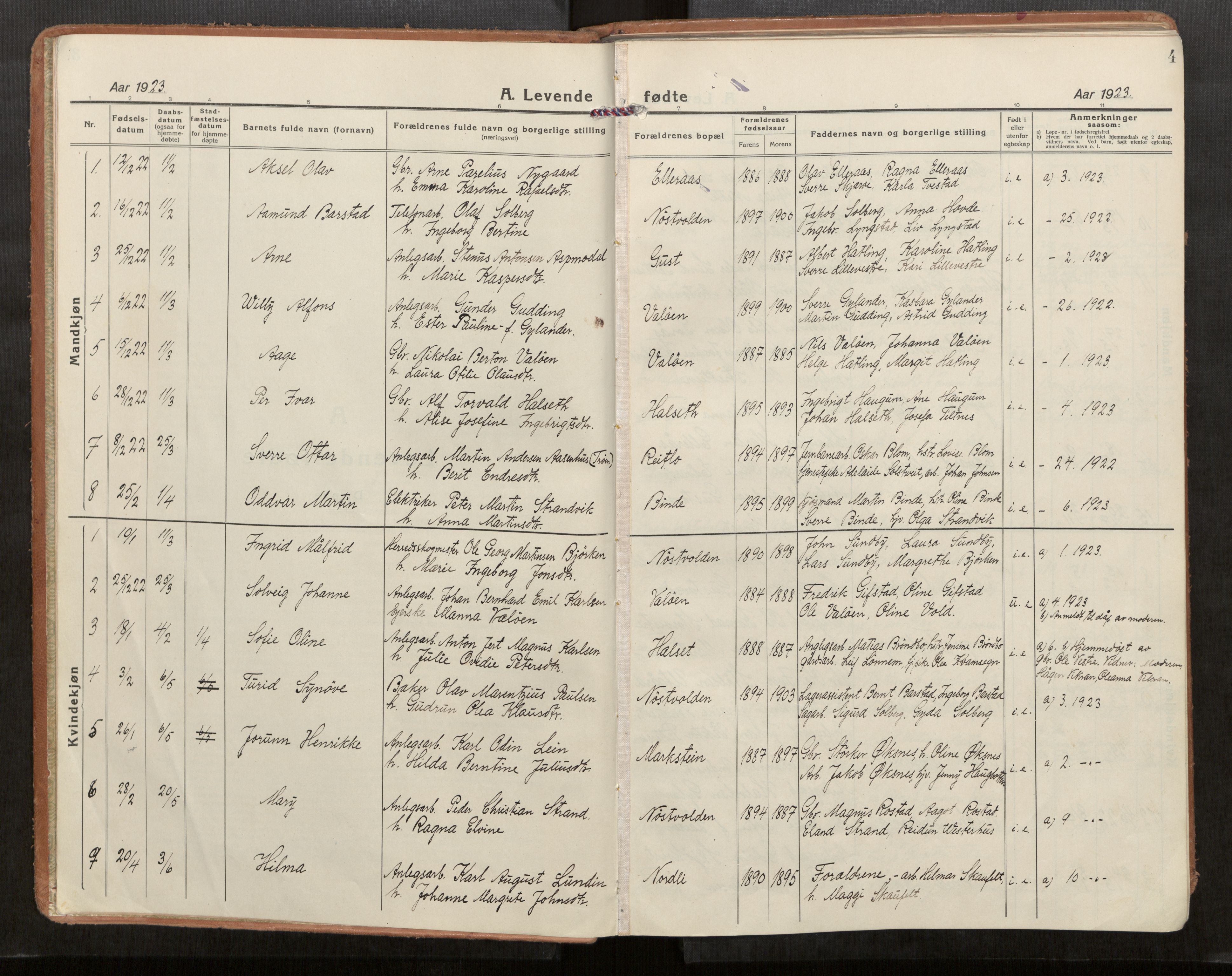 Stod sokneprestkontor, AV/SAT-A-1164/1/I/I1/I1a/L0005: Parish register (official) no. 5, 1923-1932, p. 4