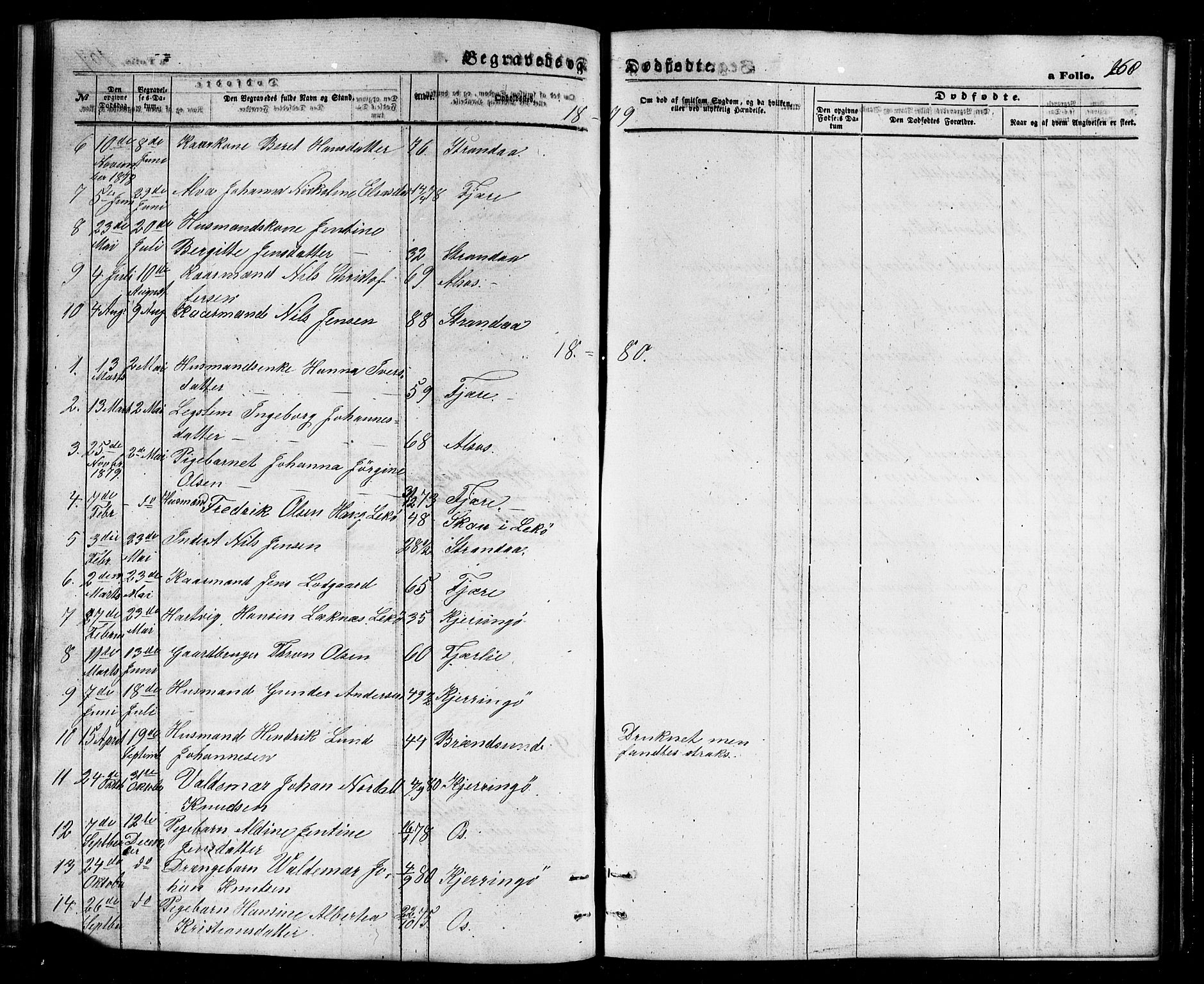 Ministerialprotokoller, klokkerbøker og fødselsregistre - Nordland, SAT/A-1459/803/L0075: Parish register (copy) no. 803C02, 1867-1881, p. 168