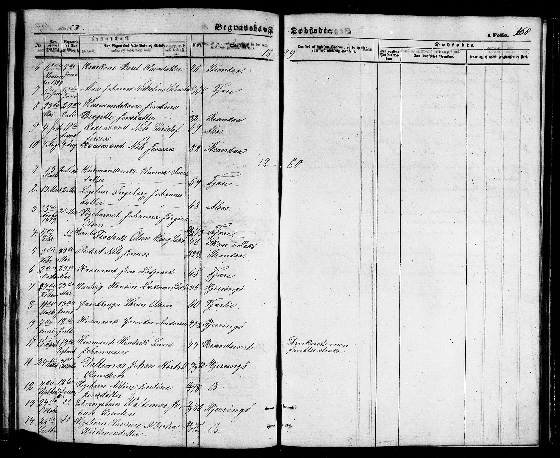 Ministerialprotokoller, klokkerbøker og fødselsregistre - Nordland, AV/SAT-A-1459/803/L0075: Parish register (copy) no. 803C02, 1867-1881, p. 168