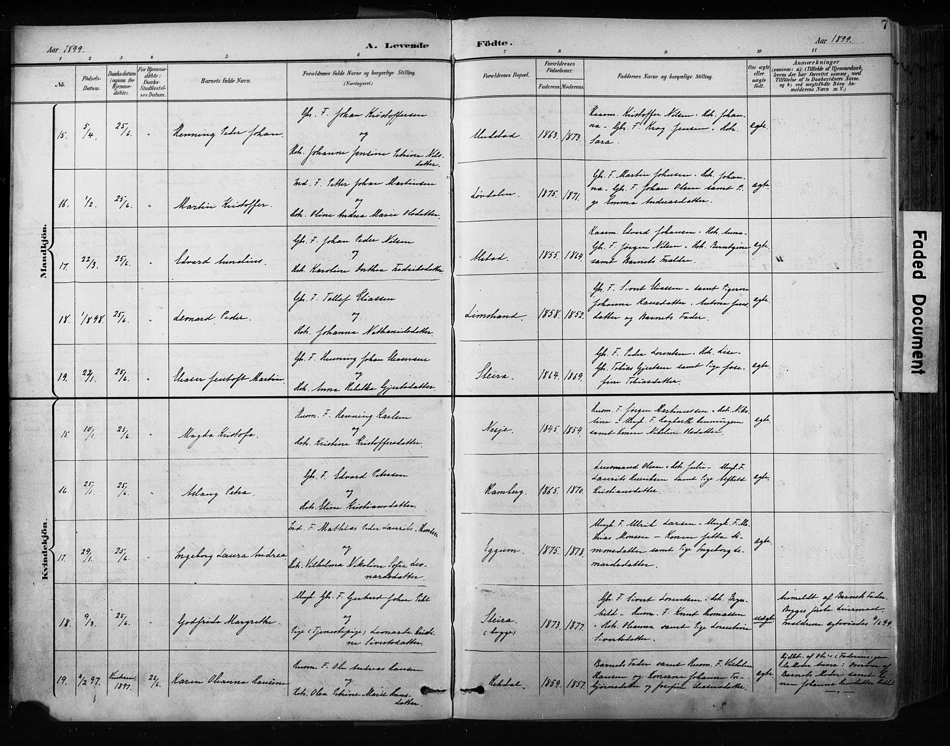 Ministerialprotokoller, klokkerbøker og fødselsregistre - Nordland, AV/SAT-A-1459/880/L1134: Parish register (official) no. 880A08, 1899-1908, p. 7