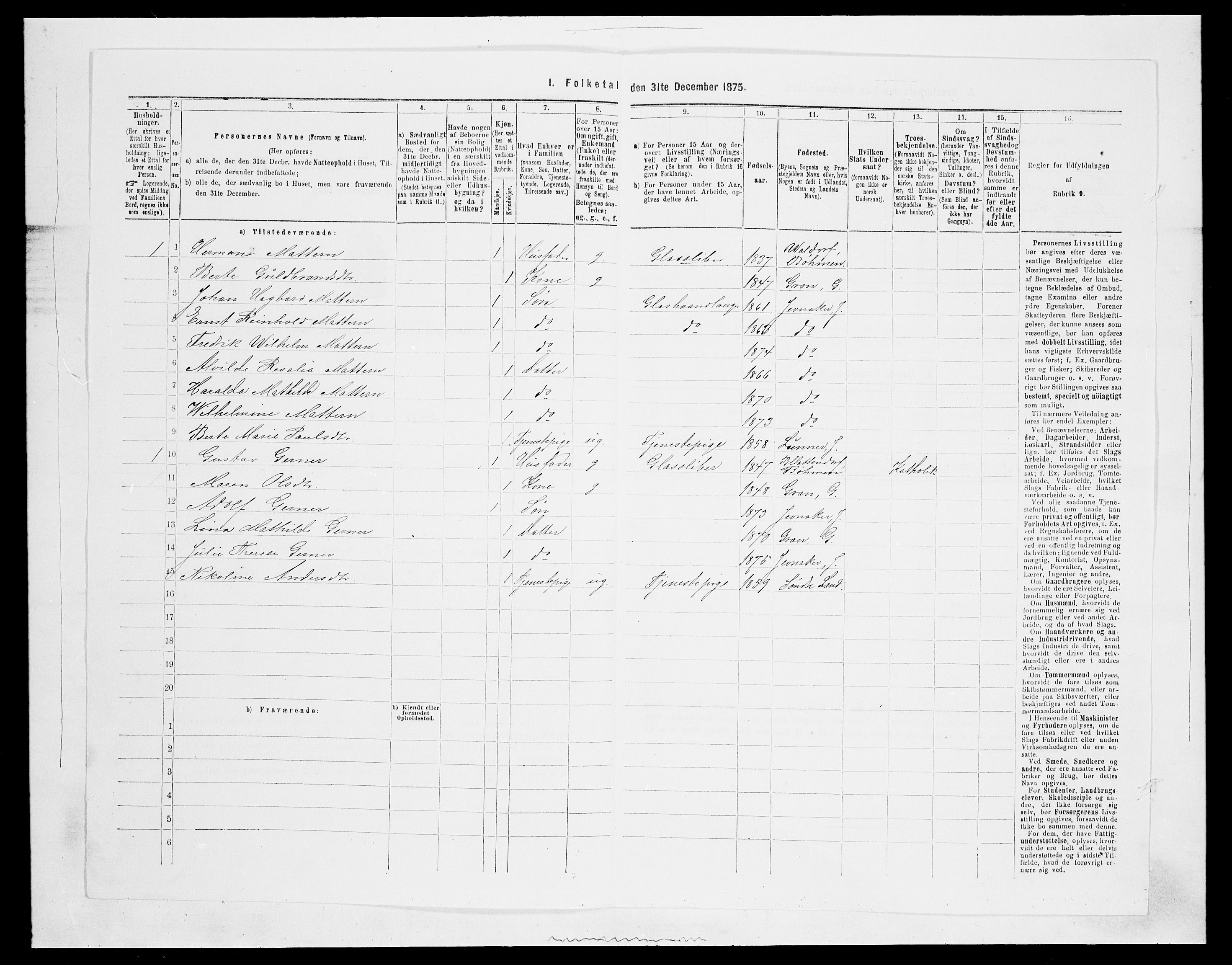 SAH, 1875 census for 0532P Jevnaker, 1875, p. 1857