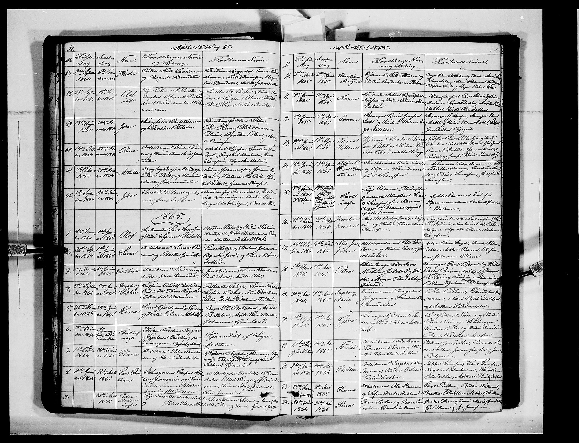Vang prestekontor, Hedmark, SAH/PREST-008/H/Ha/Hab/L0011: Parish register (copy) no. 11, 1855-1878, p. 32
