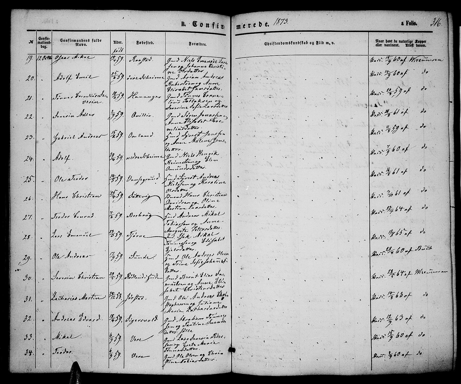 Lista sokneprestkontor, AV/SAK-1111-0027/F/Fb/L0003: Parish register (copy) no. B 3, 1862-1877, p. 316