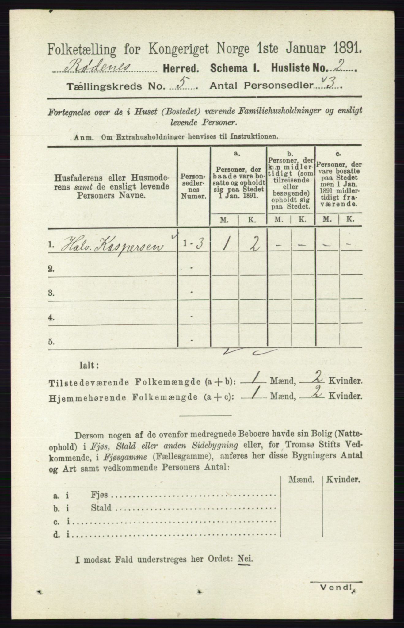 RA, 1891 census for 0120 Rødenes, 1891, p. 2043