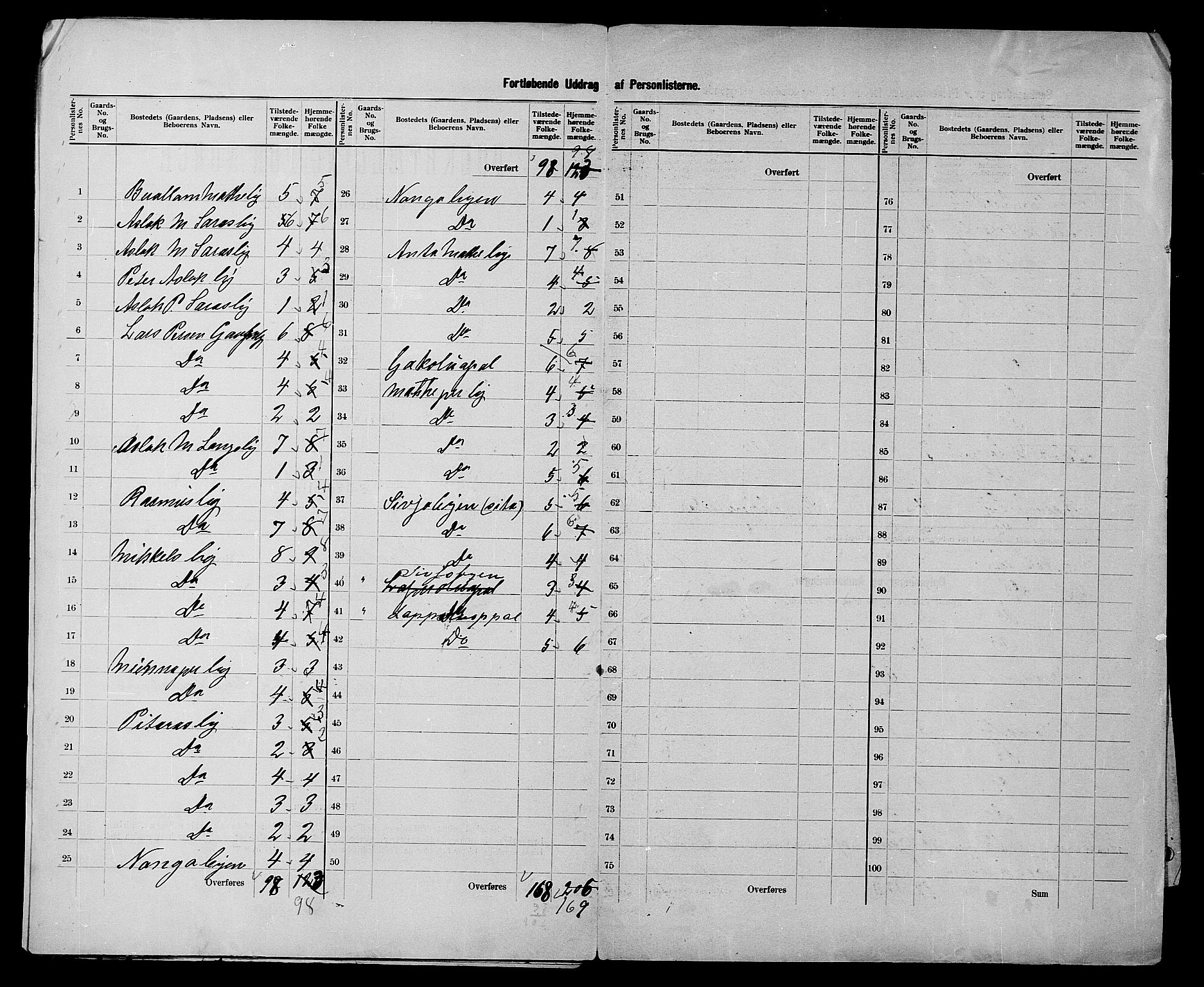 SATØ, 1900 census for Kautokeino, 1900, p. 11