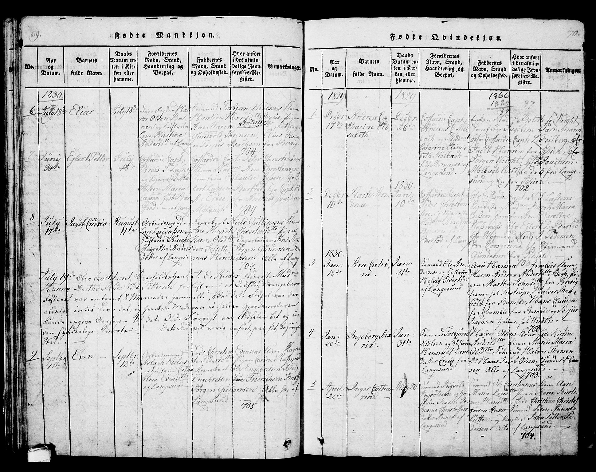 Langesund kirkebøker, SAKO/A-280/G/Ga/L0003: Parish register (copy) no. 3, 1815-1858, p. 69-70