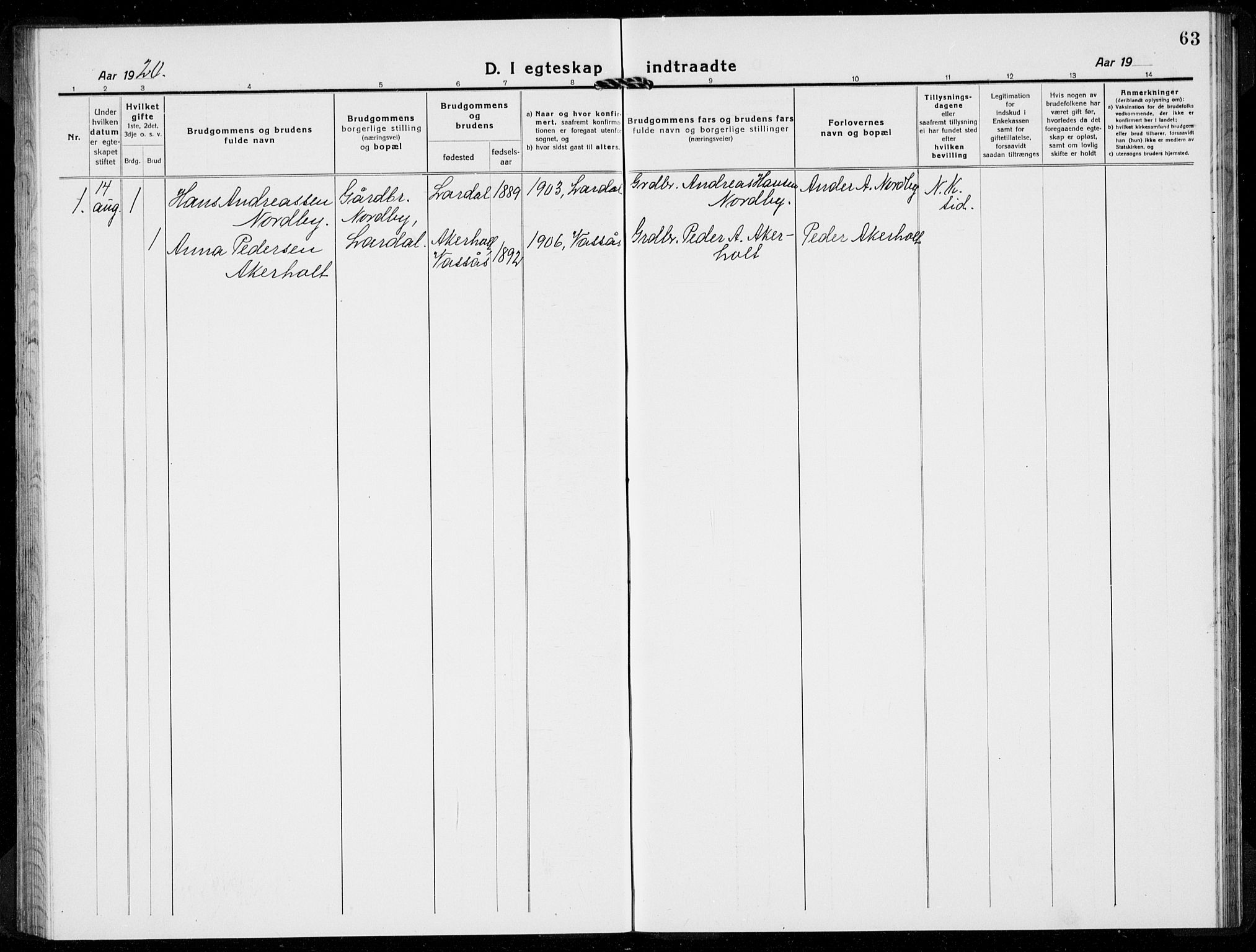 Hof kirkebøker, AV/SAKO-A-64/G/Gb/L0004: Parish register (copy) no. II 4, 1917-1934, p. 63