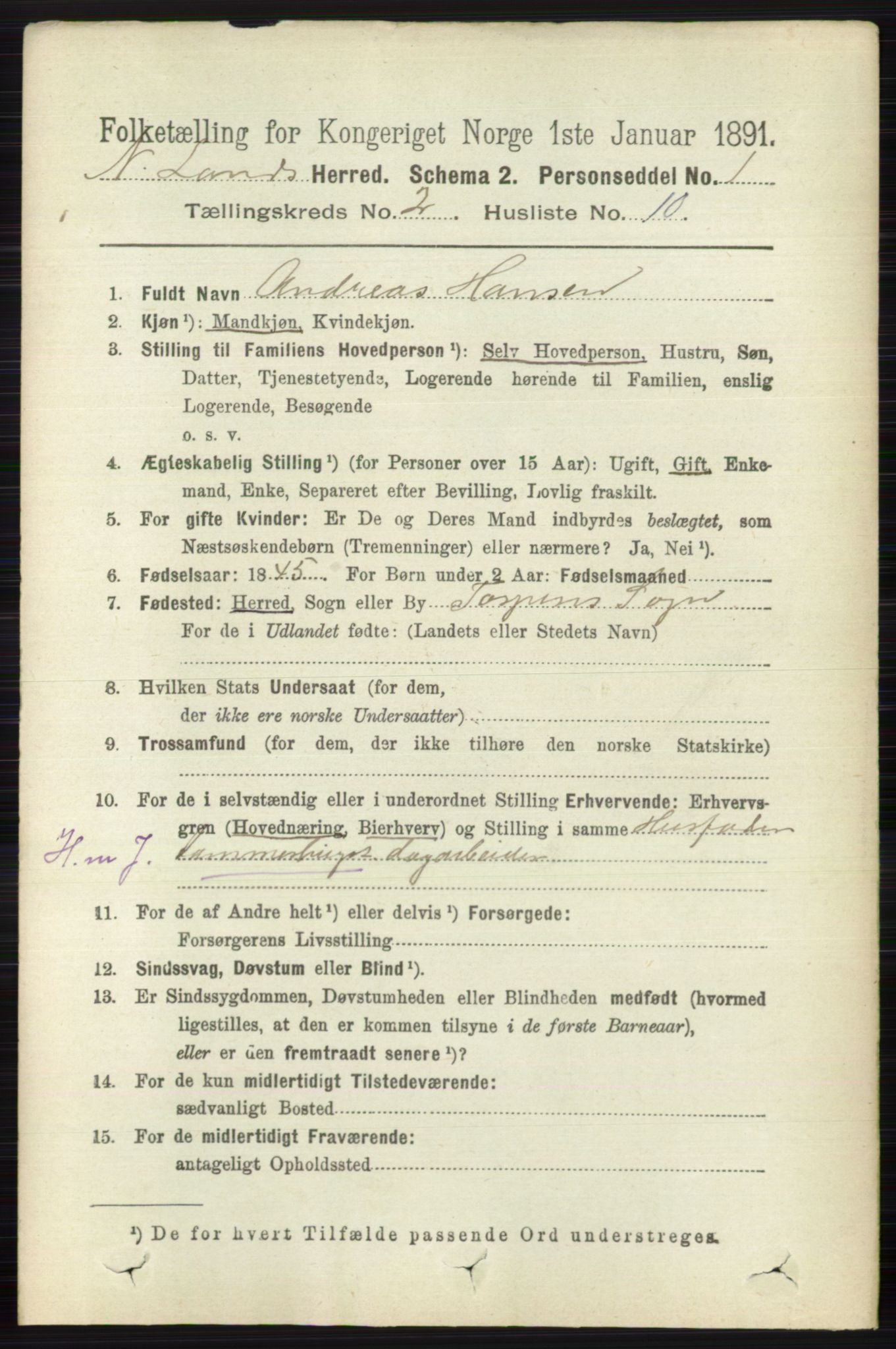 RA, 1891 census for 0538 Nordre Land, 1891, p. 626