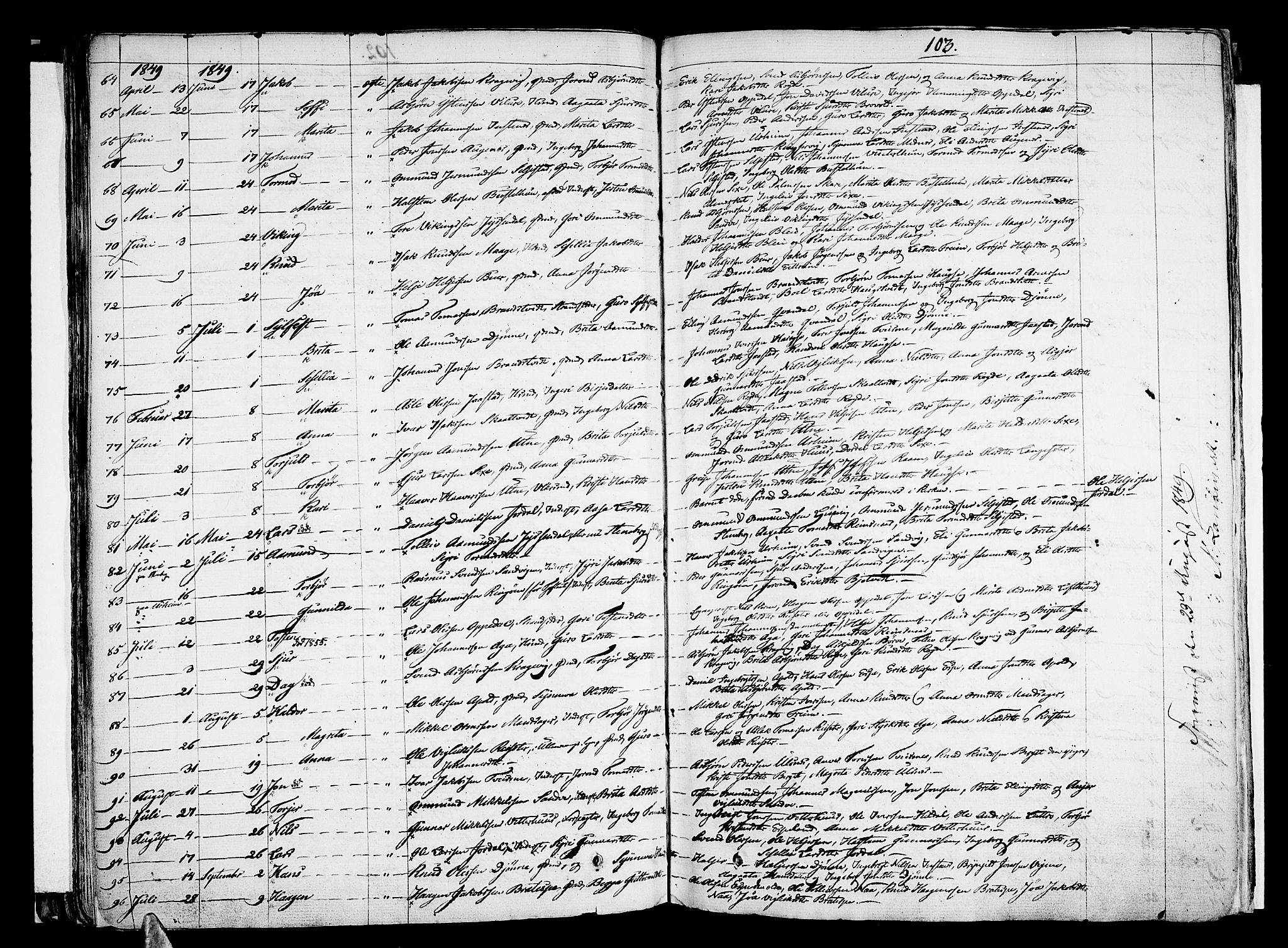 Ullensvang sokneprestembete, SAB/A-78701/H/Haa: Parish register (official) no. A 10, 1825-1853, p. 103