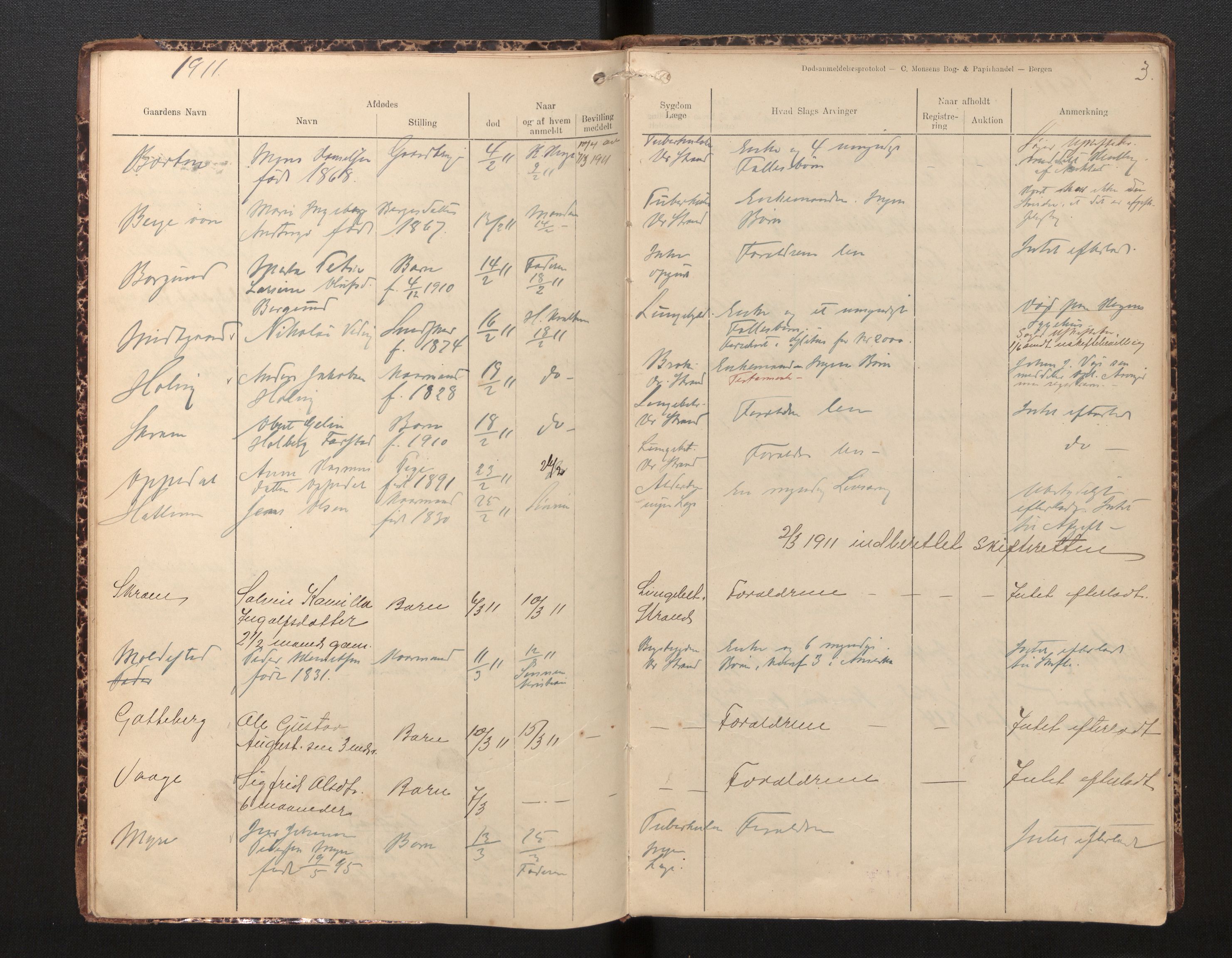 Lensmannen i Selje, AV/SAB-A-29701/0006/L0006: Dødsfallprotokoll, 1910-1916, p. 3