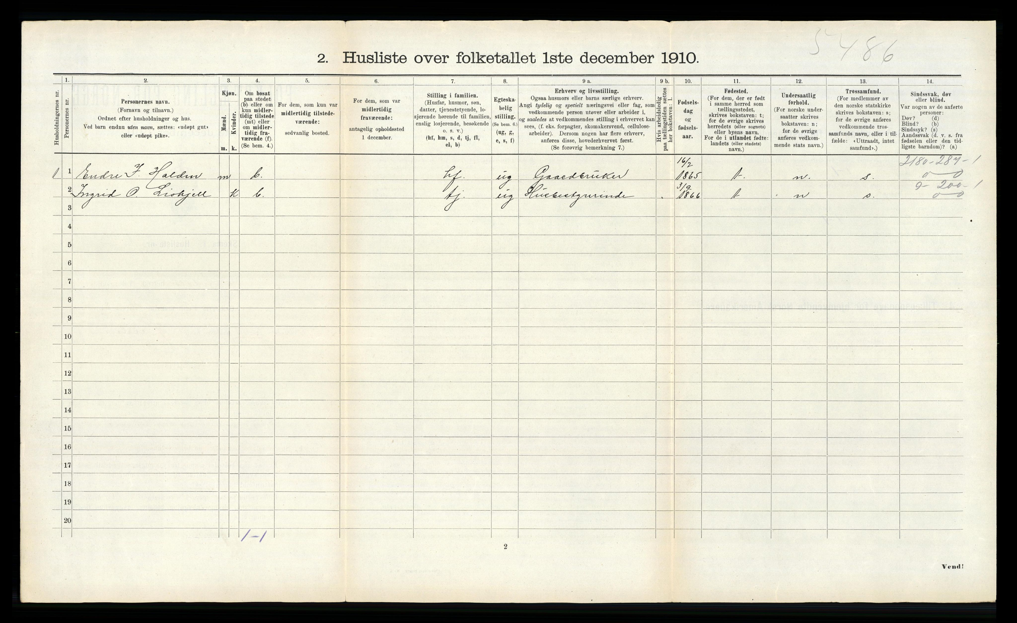 RA, 1910 census for Sunndal, 1910, p. 572