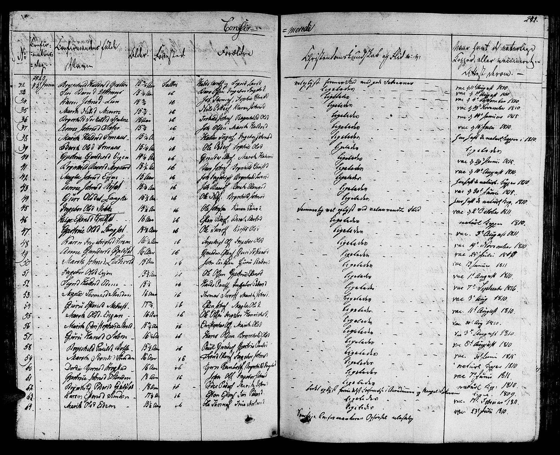 Ministerialprotokoller, klokkerbøker og fødselsregistre - Sør-Trøndelag, SAT/A-1456/695/L1143: Parish register (official) no. 695A05 /1, 1824-1842, p. 242