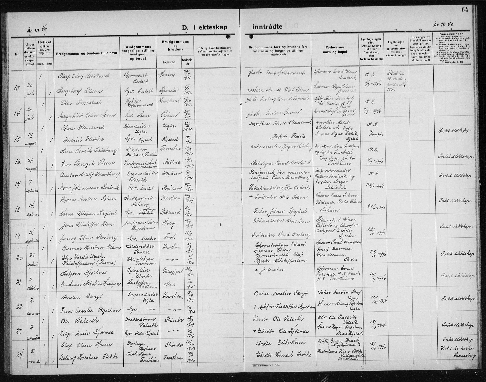 Ministerialprotokoller, klokkerbøker og fødselsregistre - Sør-Trøndelag, SAT/A-1456/611/L0357: Parish register (copy) no. 611C05, 1938-1942, p. 64