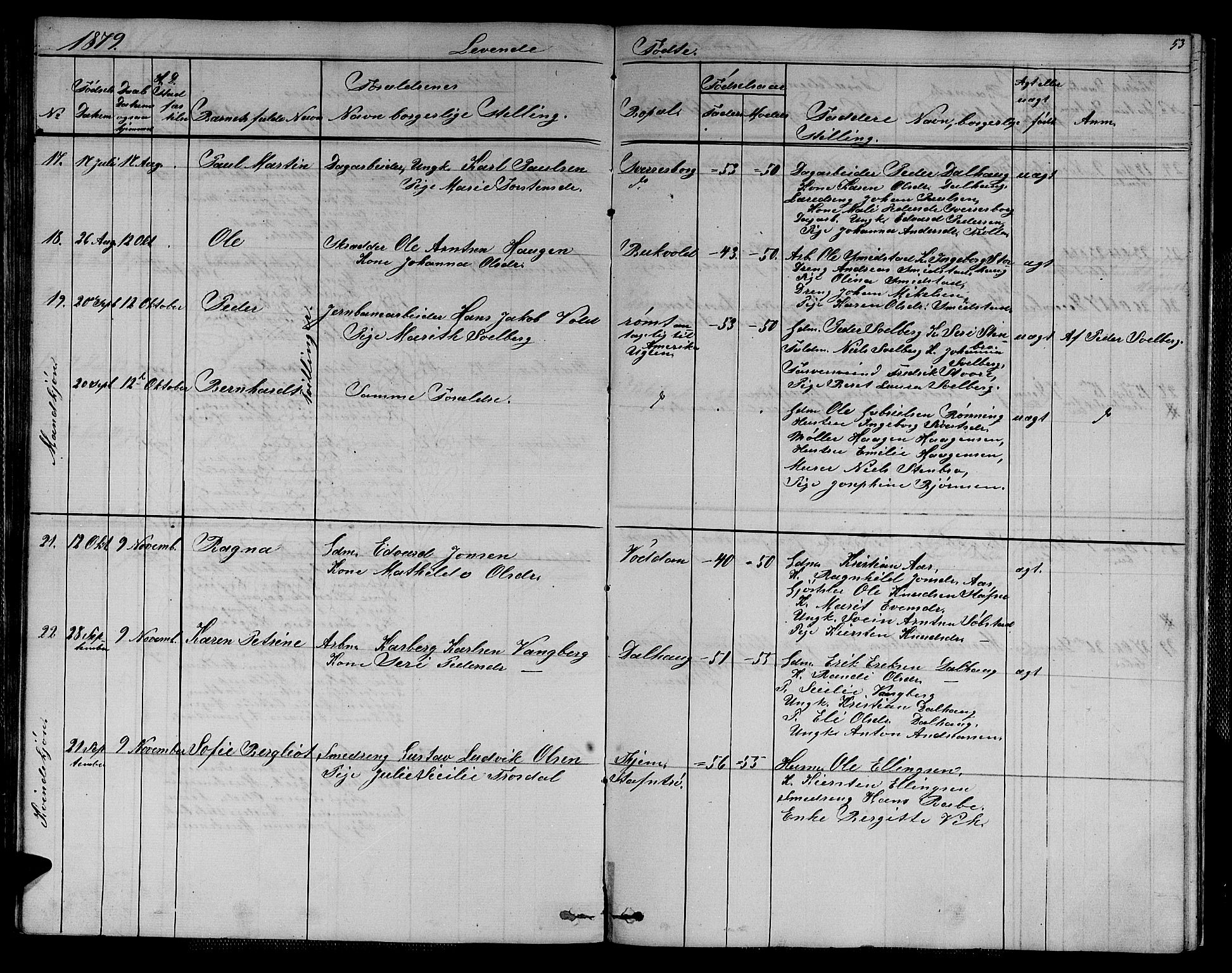 Ministerialprotokoller, klokkerbøker og fødselsregistre - Sør-Trøndelag, SAT/A-1456/611/L0353: Parish register (copy) no. 611C01, 1854-1881, p. 53