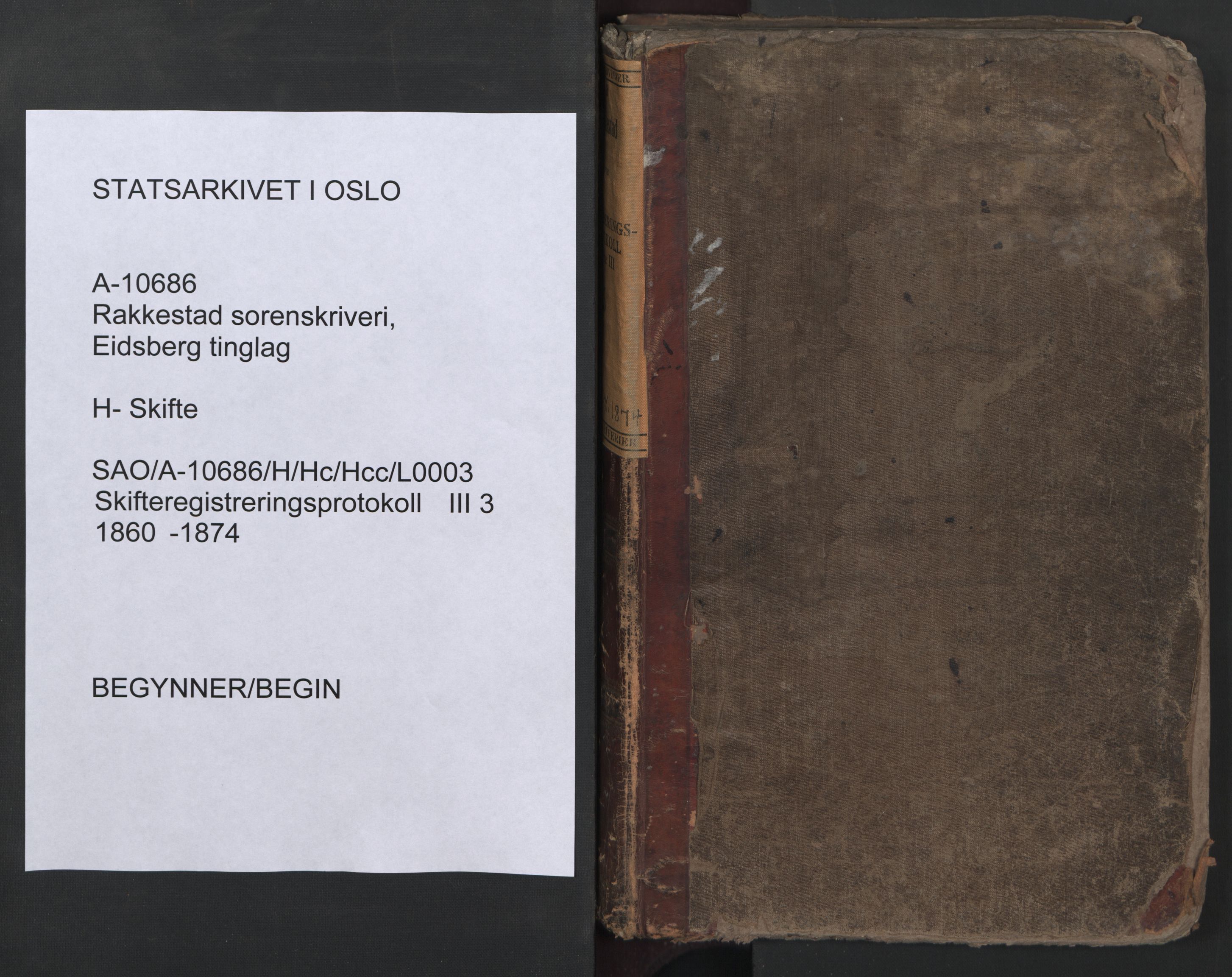 Rakkestad sorenskriveri, SAO/A-10686/H/Hc/Hcc/L0003: Skifteregistreringsprotokoller, 1860-1874
