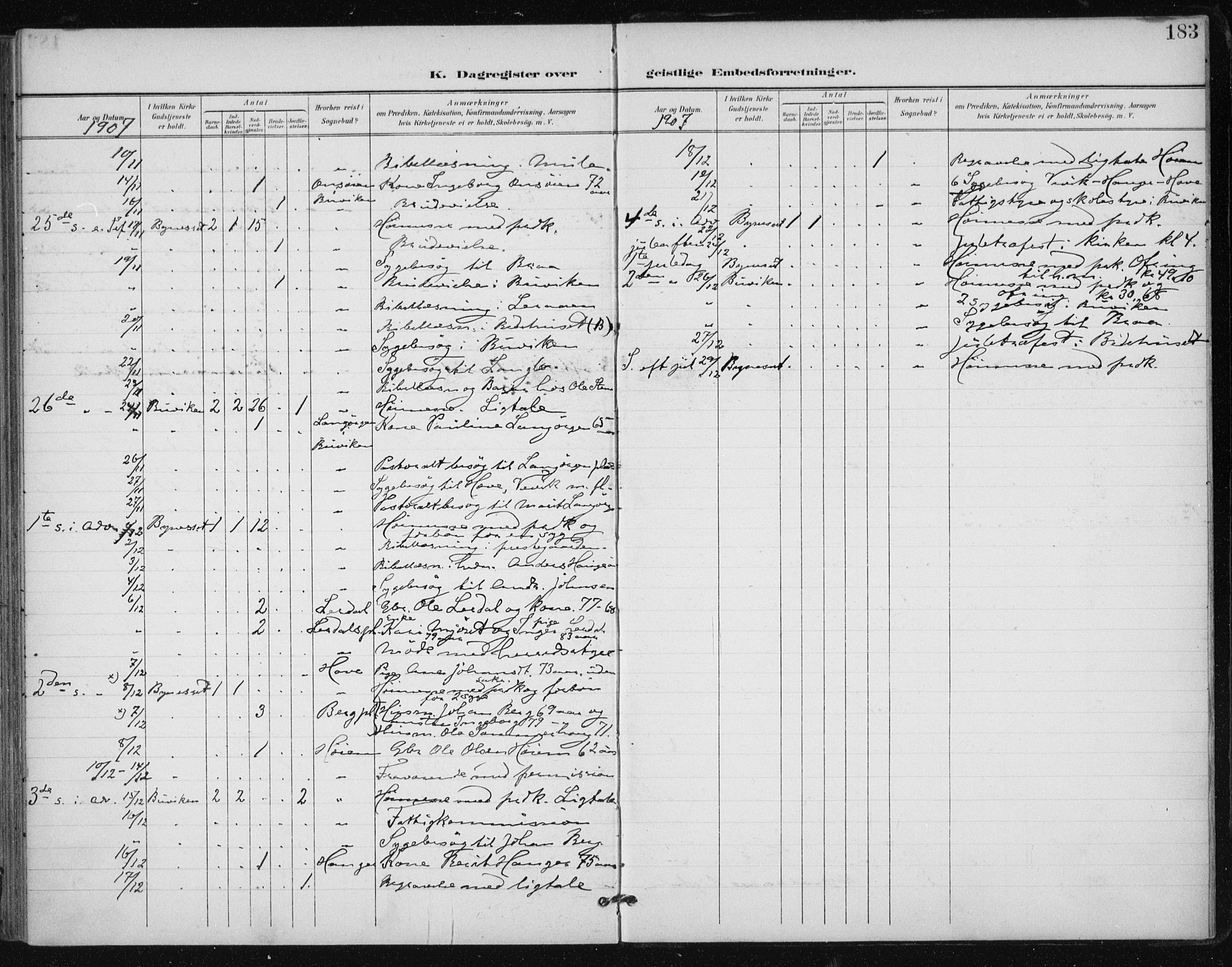 Ministerialprotokoller, klokkerbøker og fødselsregistre - Sør-Trøndelag, AV/SAT-A-1456/612/L0380: Parish register (official) no. 612A12, 1898-1907, p. 183