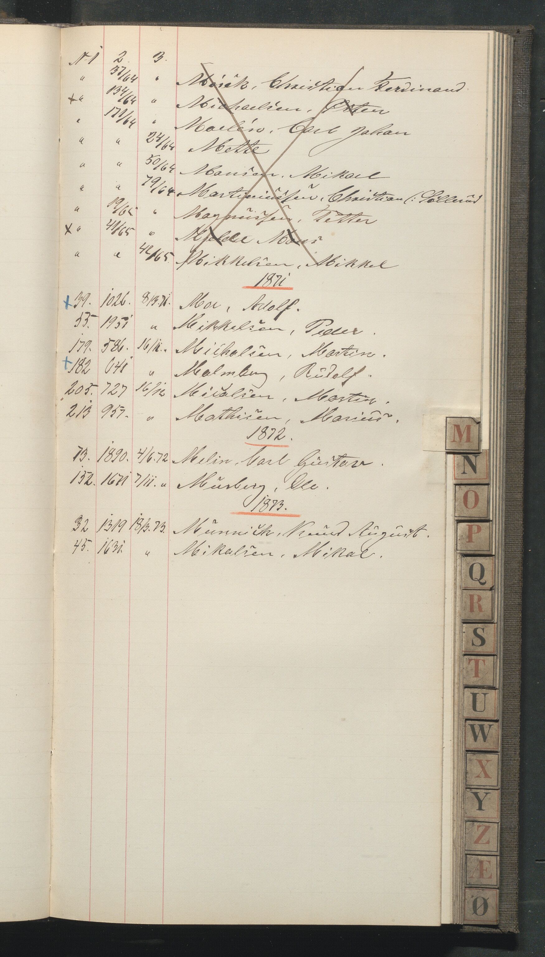 Fattigvesenet, OBA/A-20045/Fr/L0002: Klientregister, 1867-1874, p. 43