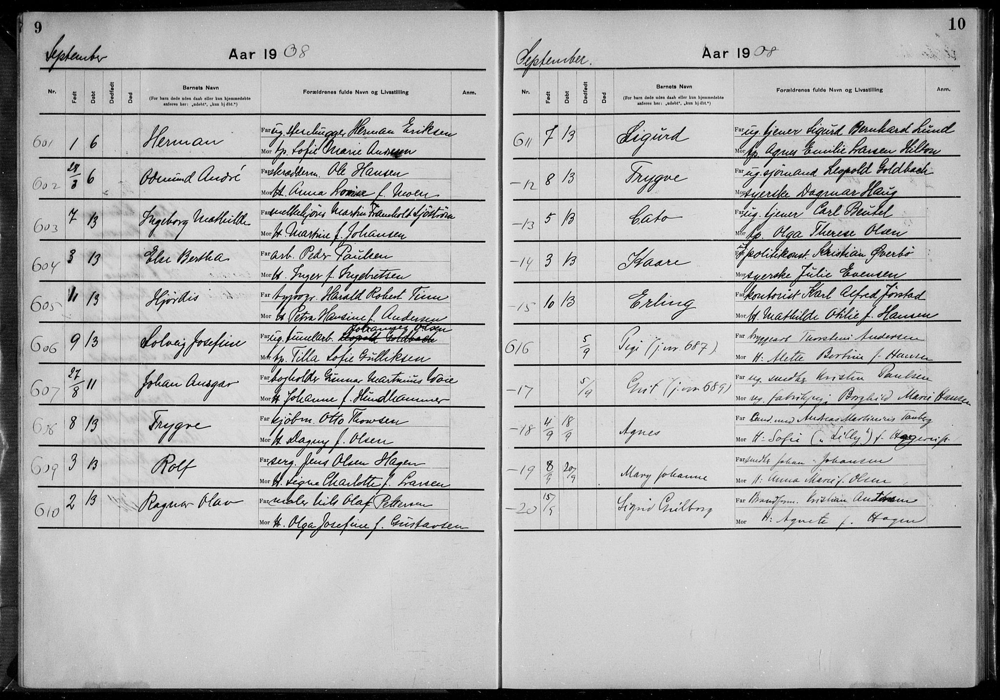 Rikshospitalet prestekontor Kirkebøker, AV/SAO-A-10309b/K/L0006/0003: Baptism register no. 6.3, 1908-1910, p. 9-10