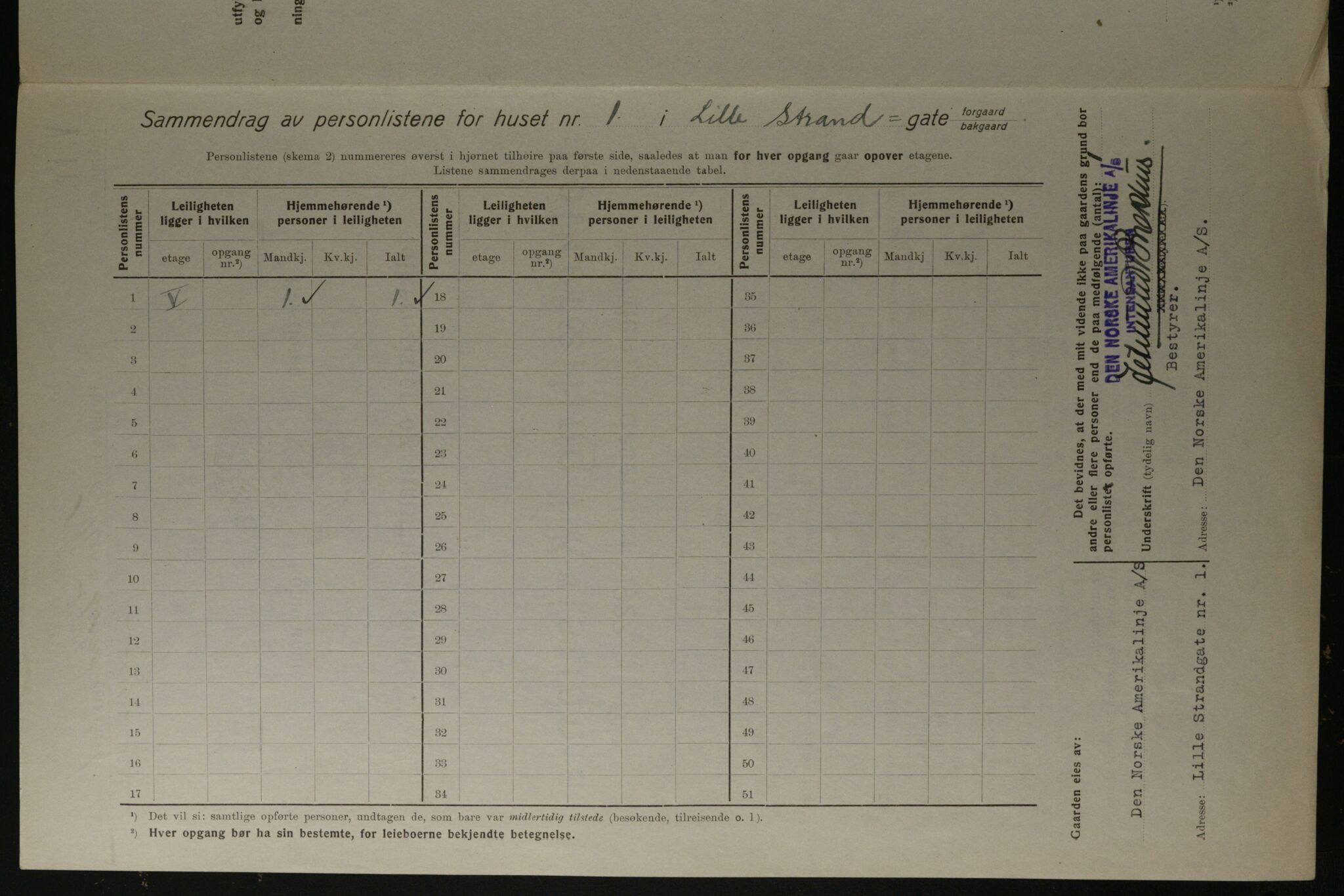 OBA, Municipal Census 1923 for Kristiania, 1923, p. 114830