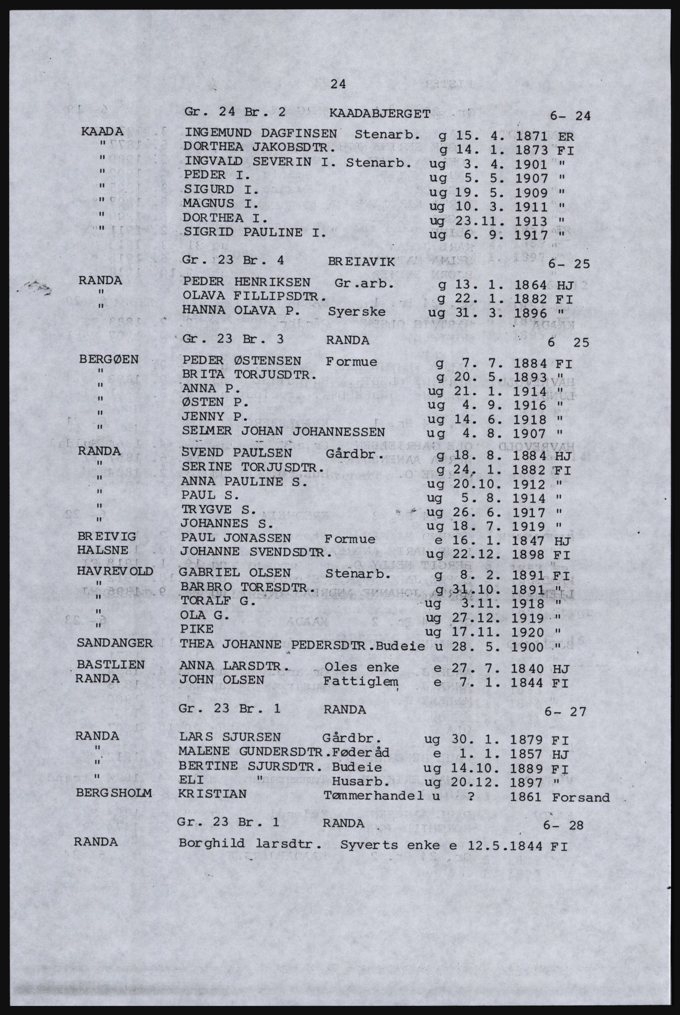 SAST, Copy of 1920 census for Inner Ryfylke, 1920, p. 118