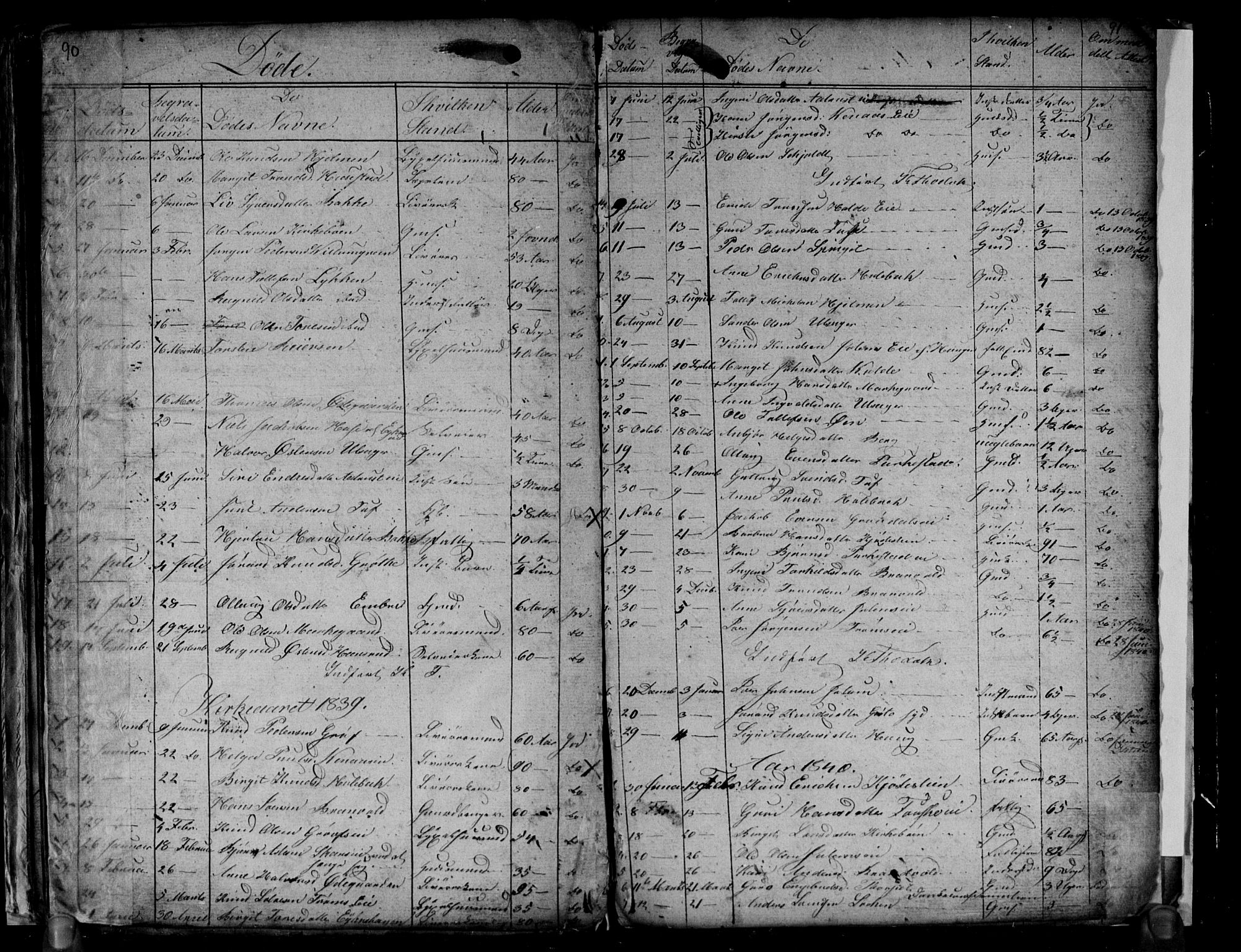 Gol kirkebøker, SAKO/A-226/G/Gb/L0002: Parish register (copy) no. II 2, 1838-1844, p. 90-91