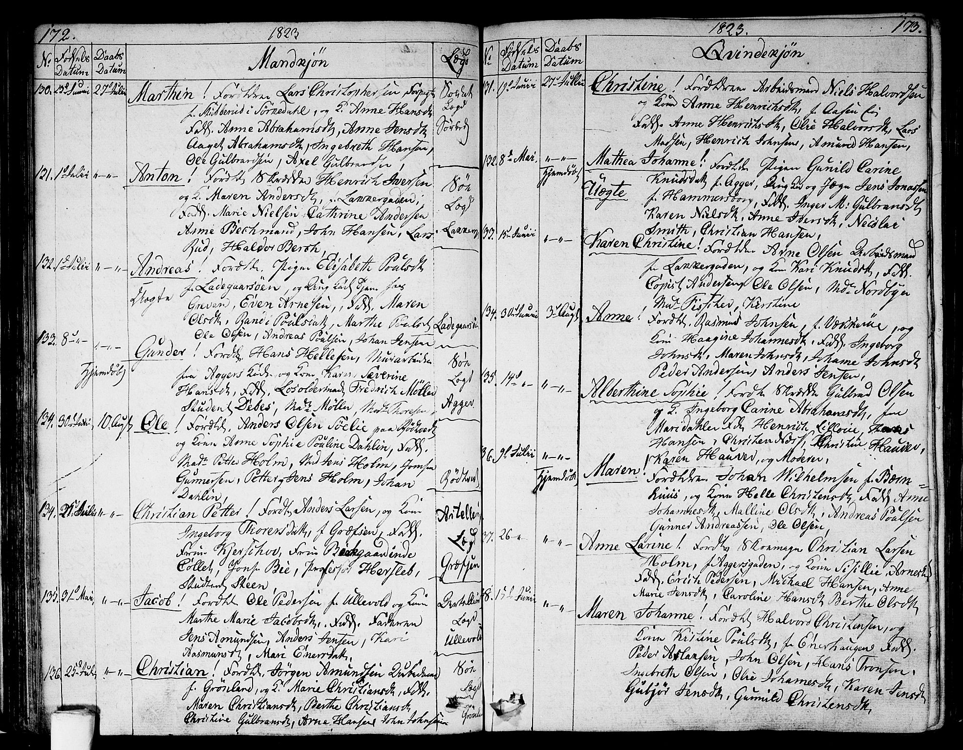 Aker prestekontor kirkebøker, SAO/A-10861/G/L0004: Parish register (copy) no. 4, 1819-1829, p. 172-173