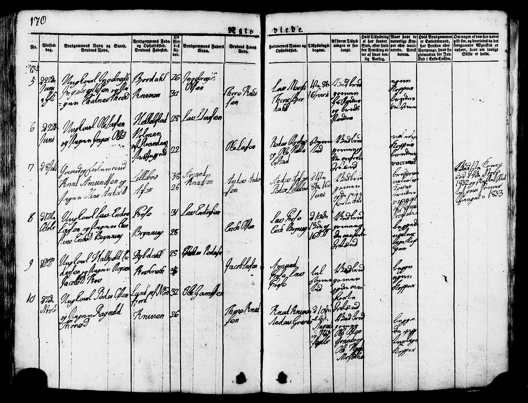 Ministerialprotokoller, klokkerbøker og fødselsregistre - Møre og Romsdal, AV/SAT-A-1454/517/L0221: Parish register (official) no. 517A01, 1827-1858, p. 170