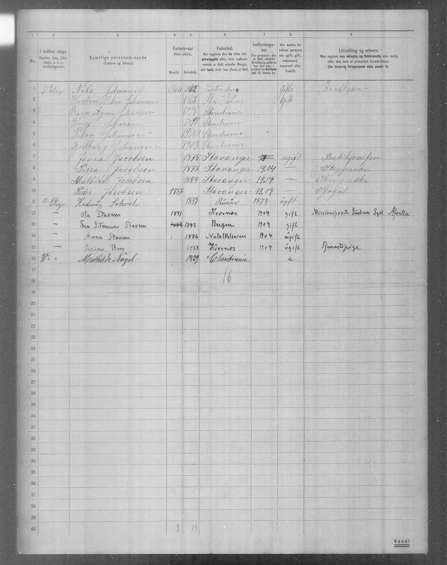 OBA, Municipal Census 1904 for Kristiania, 1904, p. 17483