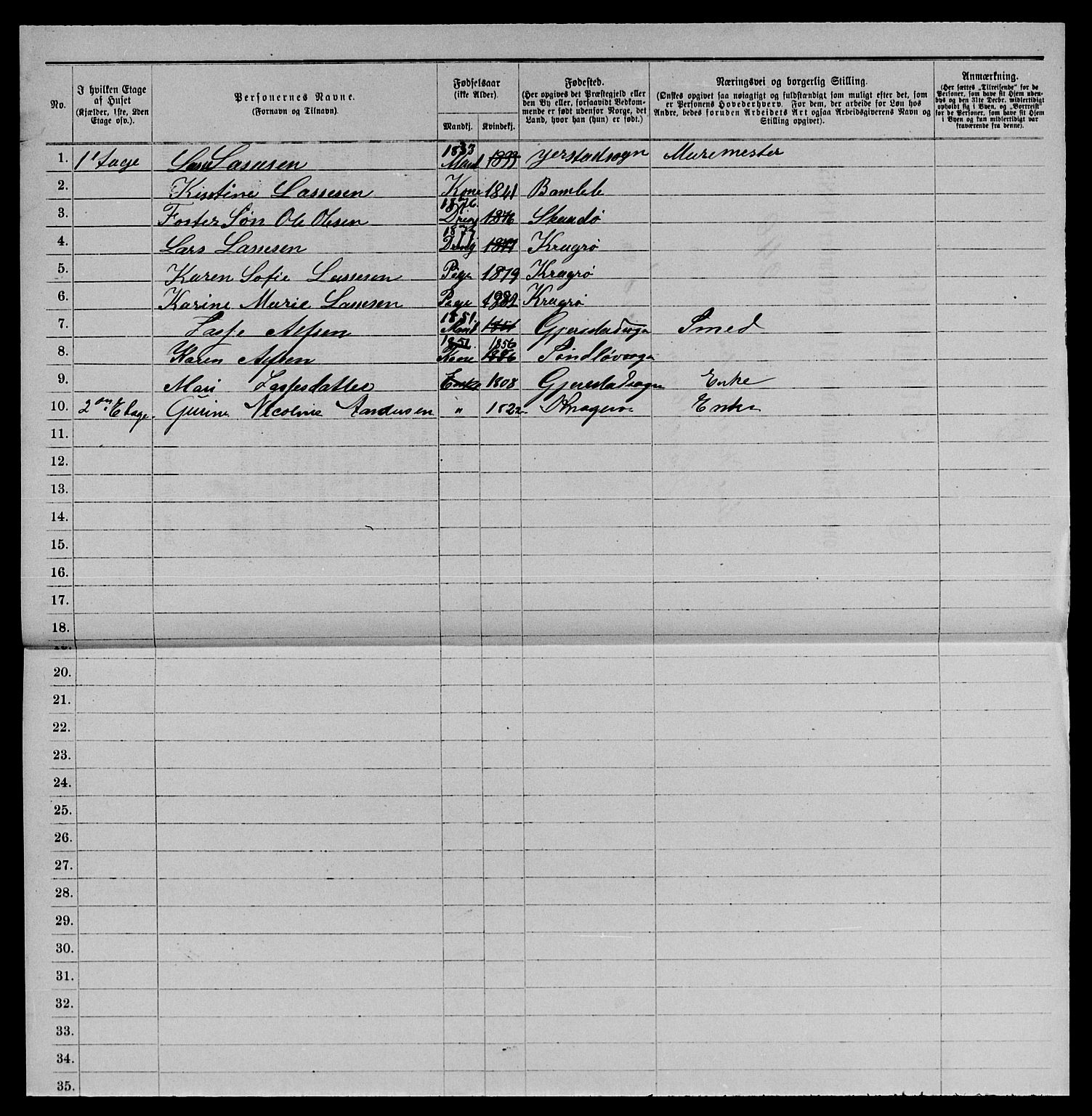 SAKO, 1885 census for 0801 Kragerø, 1885, p. 1493