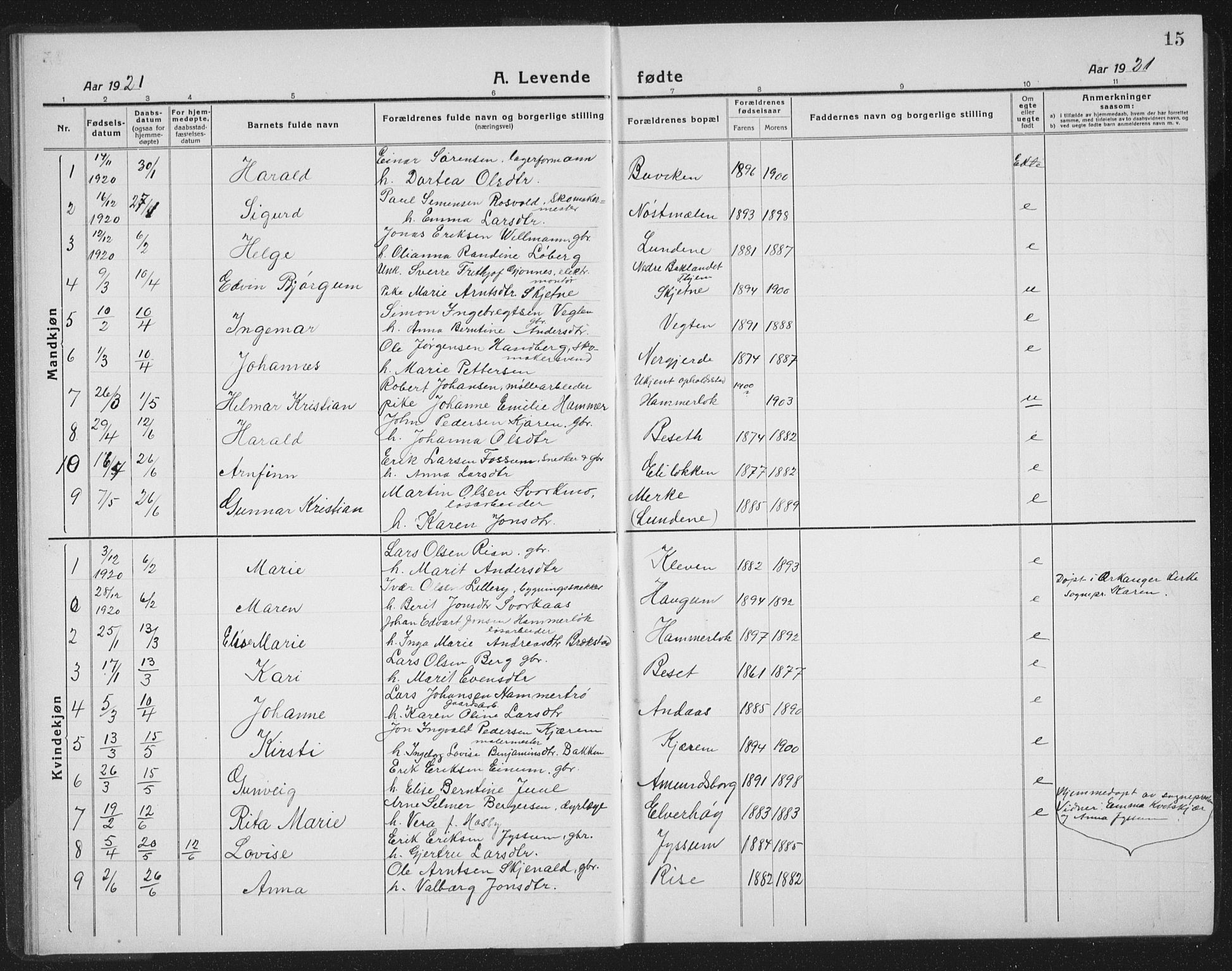 Ministerialprotokoller, klokkerbøker og fødselsregistre - Sør-Trøndelag, SAT/A-1456/665/L0778: Parish register (copy) no. 665C03, 1916-1938, p. 15