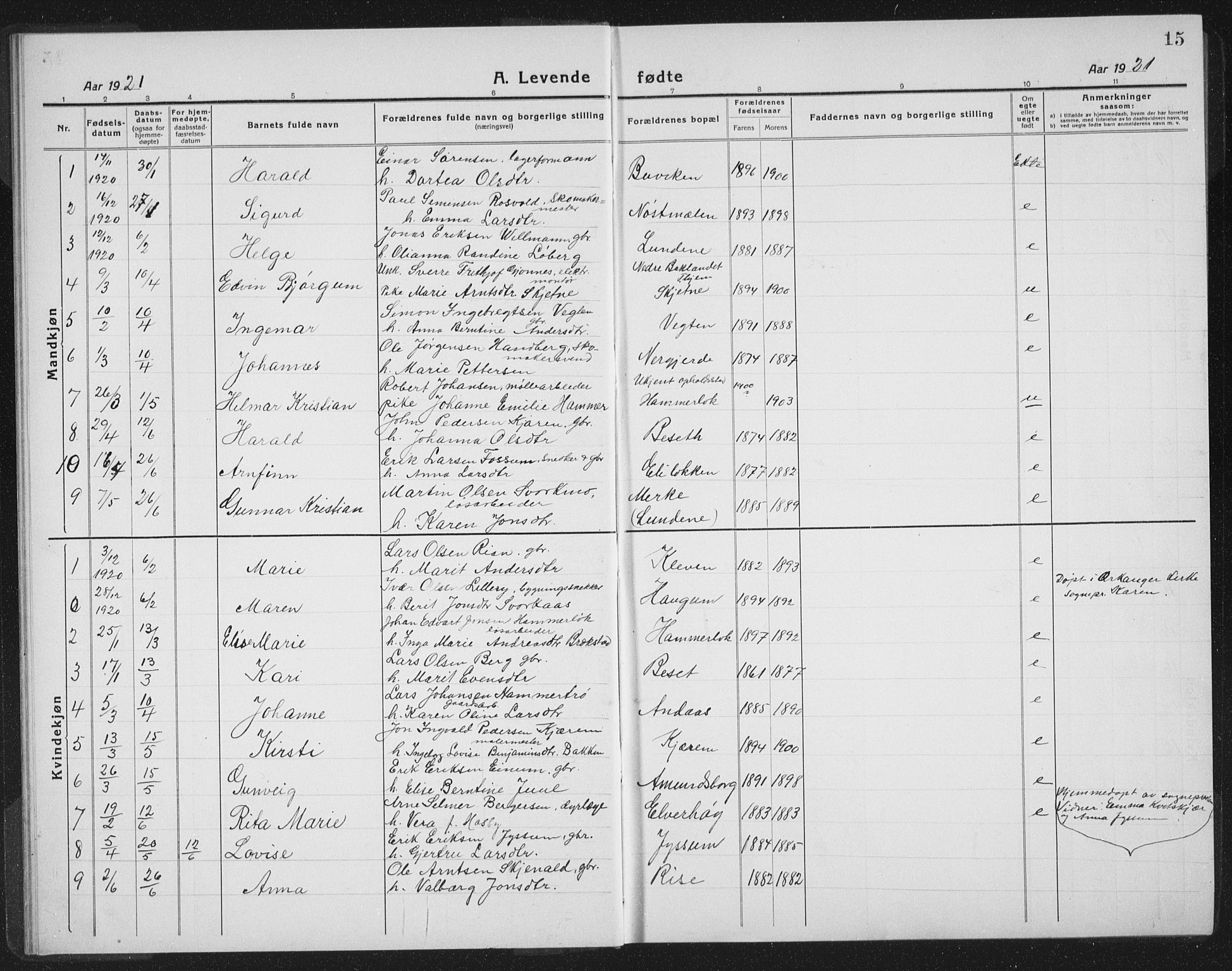 Ministerialprotokoller, klokkerbøker og fødselsregistre - Sør-Trøndelag, AV/SAT-A-1456/665/L0778: Parish register (copy) no. 665C03, 1916-1938, p. 15