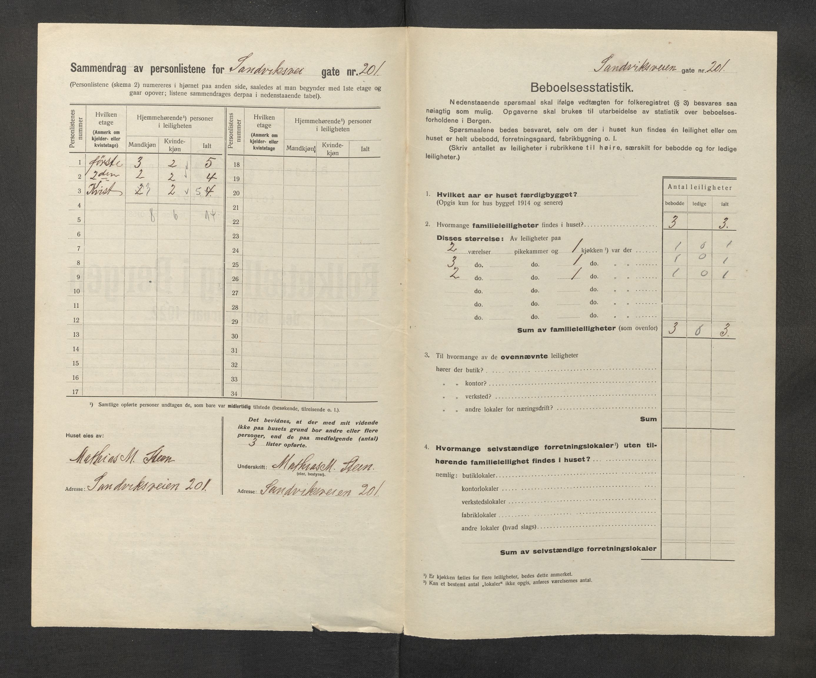 SAB, Municipal Census 1922 for Bergen, 1922, p. 34546