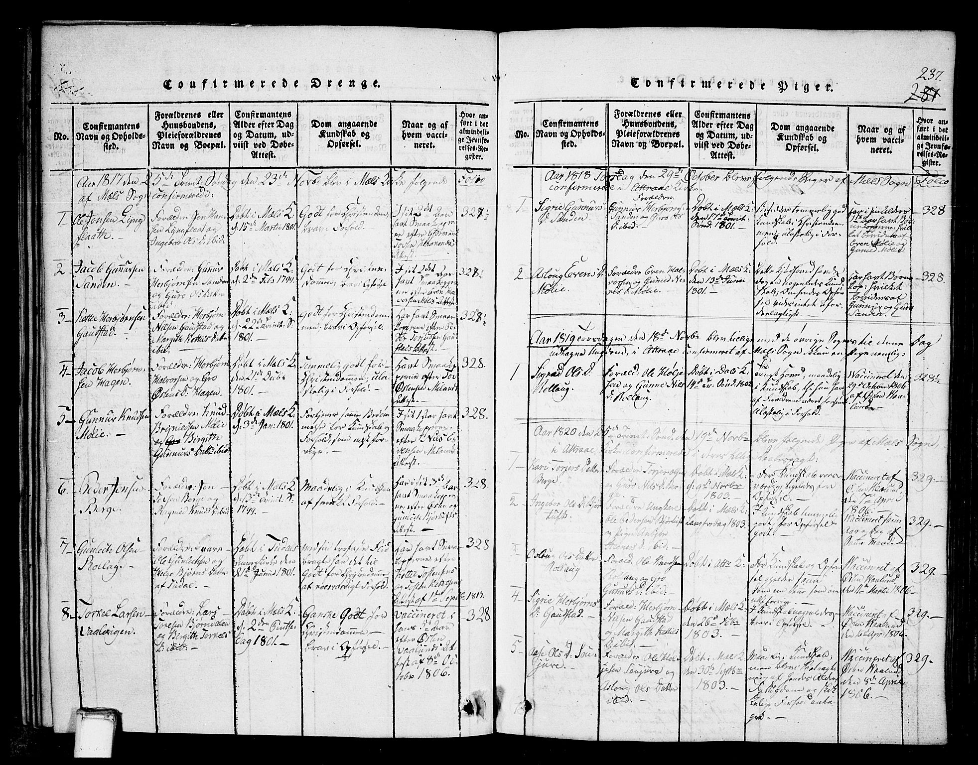 Tinn kirkebøker, SAKO/A-308/G/Gb/L0001: Parish register (copy) no. II 1 /1, 1815-1850, p. 237
