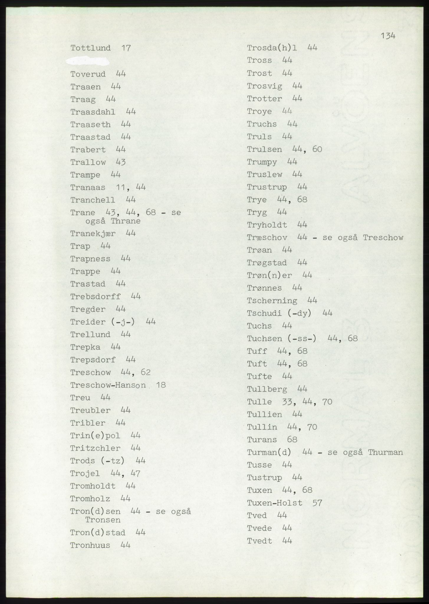 Lassens samlinger, AV/RA-PA-0051, 1500-1907, p. 134