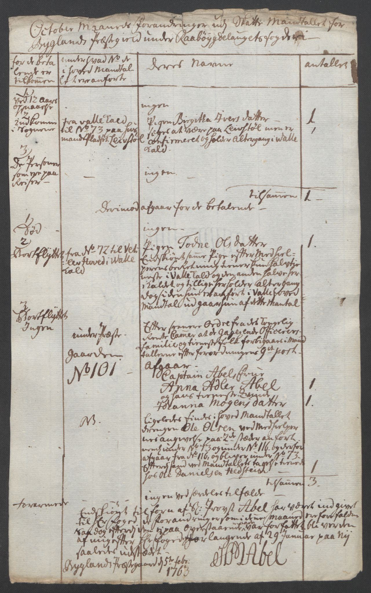 Rentekammeret inntil 1814, Reviderte regnskaper, Fogderegnskap, AV/RA-EA-4092/R40/L2517: Ekstraskatten Råbyggelag, 1762-1763, p. 196