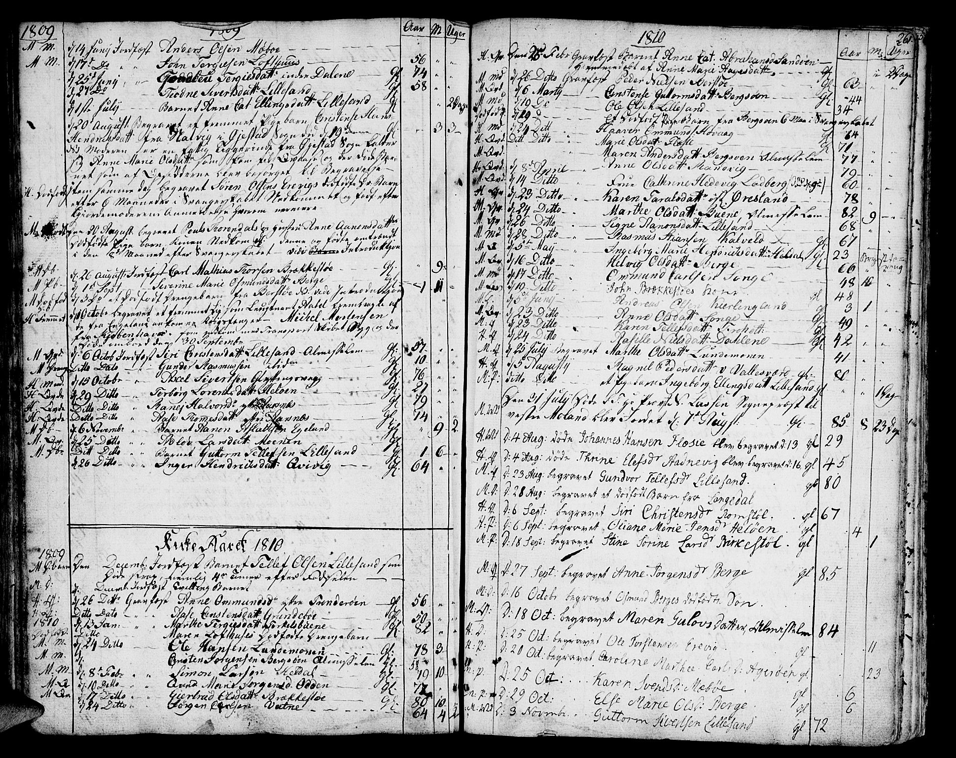 Vestre Moland sokneprestkontor, SAK/1111-0046/F/Fa/Fab/L0002: Parish register (official) no. A 2, 1760-1816, p. 261