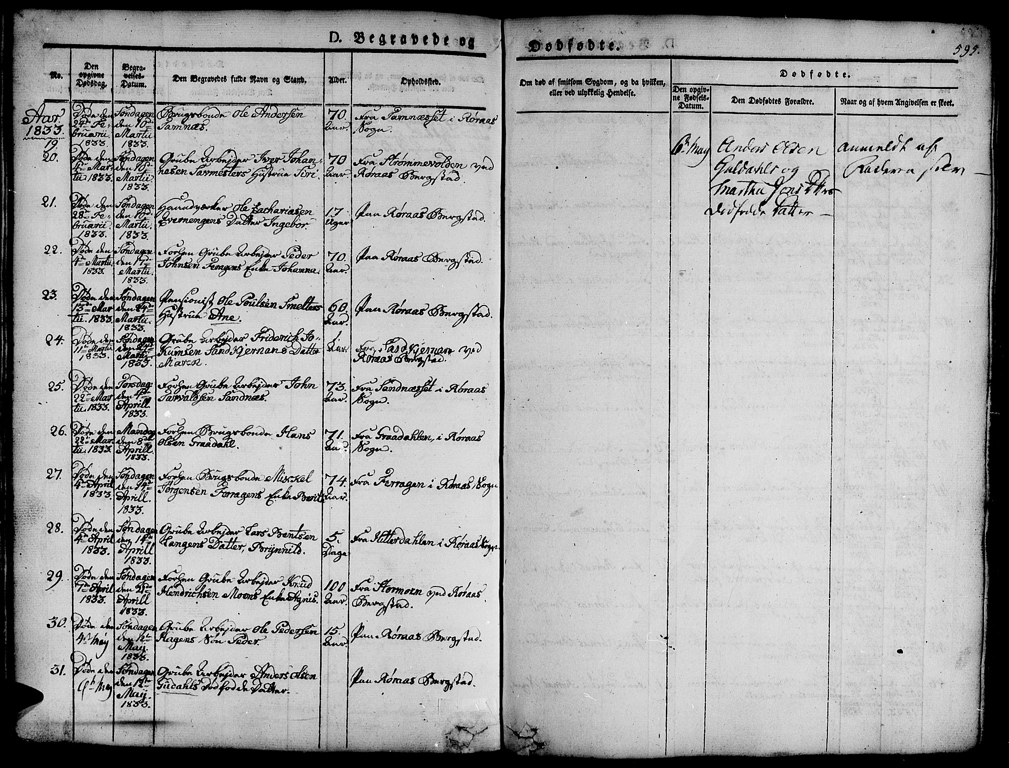 Ministerialprotokoller, klokkerbøker og fødselsregistre - Sør-Trøndelag, AV/SAT-A-1456/681/L0939: Parish register (copy) no. 681C03, 1829-1855, p. 595