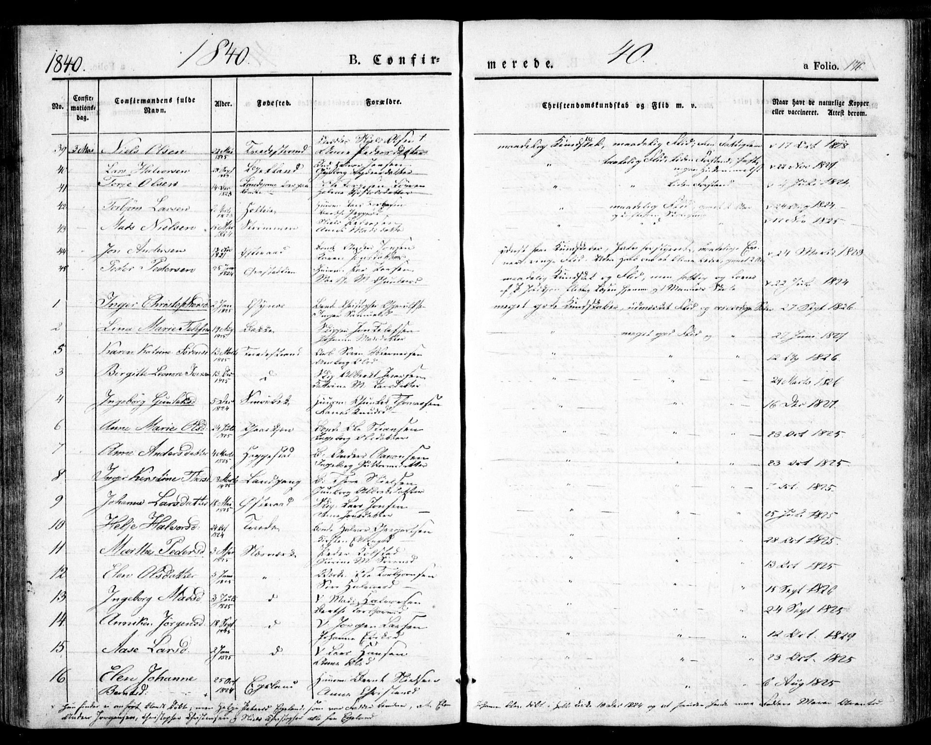 Holt sokneprestkontor, AV/SAK-1111-0021/F/Fa/L0007: Parish register (official) no. A 7, 1836-1848, p. 176