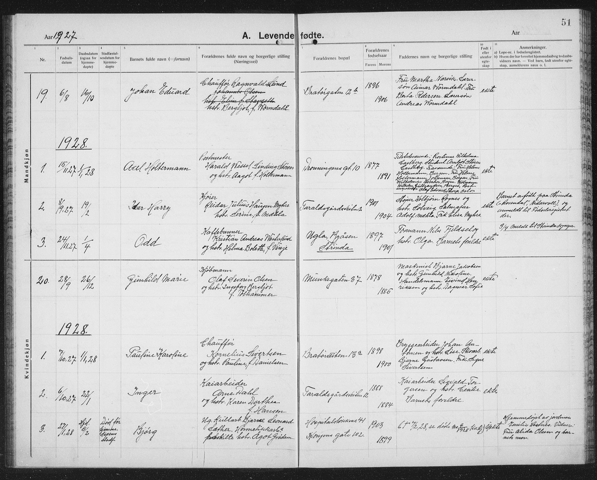 Ministerialprotokoller, klokkerbøker og fødselsregistre - Sør-Trøndelag, SAT/A-1456/602/L0148: Parish register (copy) no. 602C16, 1919-1939, p. 51