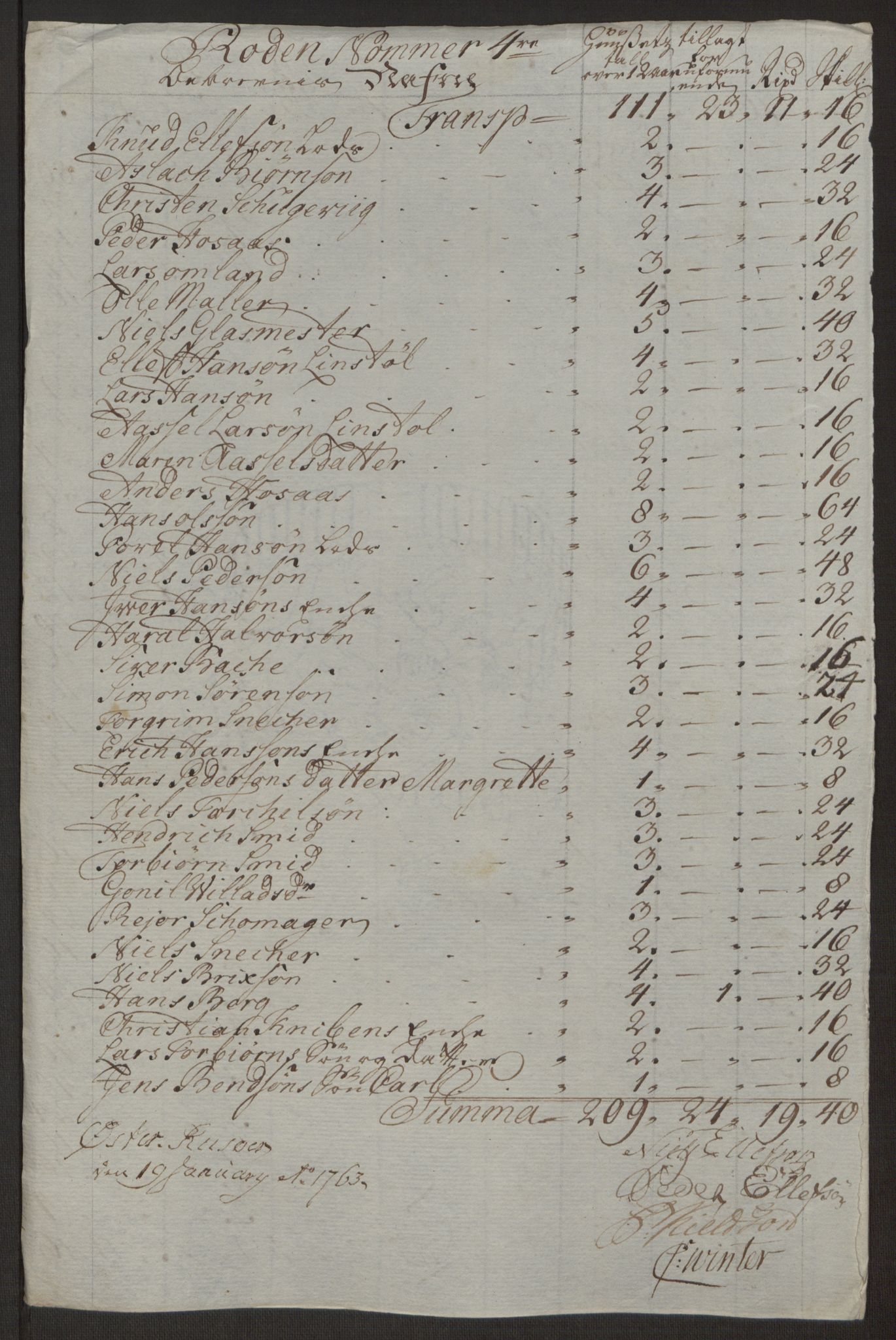 Rentekammeret inntil 1814, Reviderte regnskaper, Byregnskaper, AV/RA-EA-4066/R/Rl/L0230/0001: [L4] Kontribusjonsregnskap / Ekstraskatt, 1762-1764, p. 315