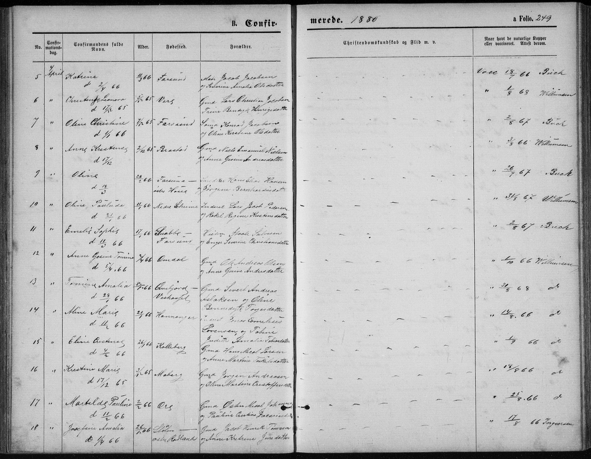 Lista sokneprestkontor, AV/SAK-1111-0027/F/Fb/L0004: Parish register (copy) no. B 4, 1877-1891, p. 249